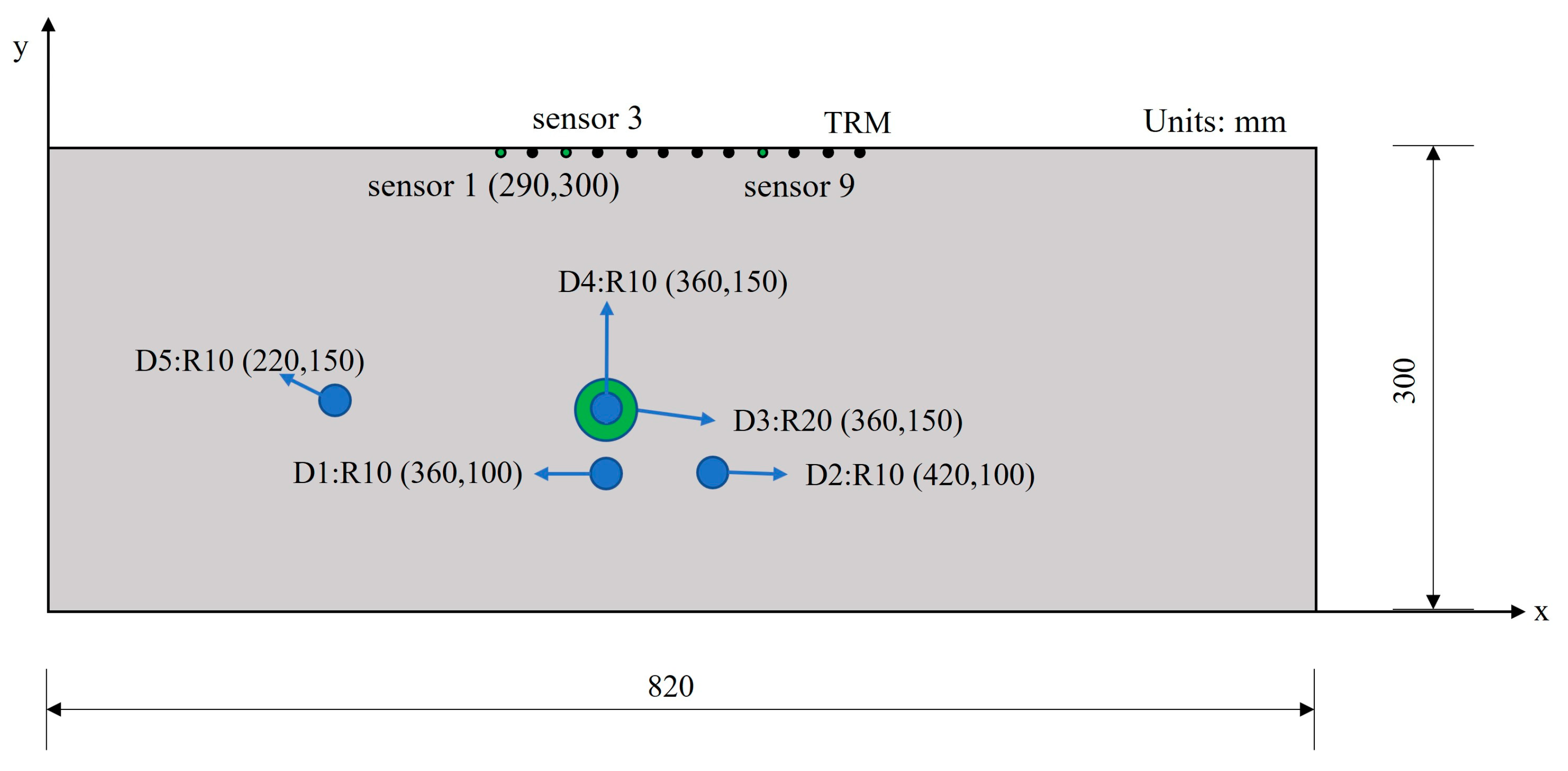 Buildings 12 00430 g004
