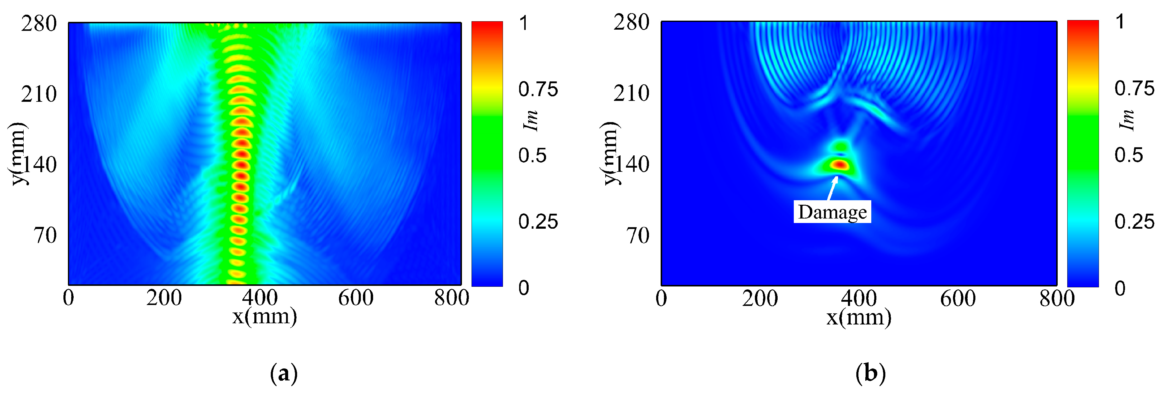 Buildings 12 00430 g009