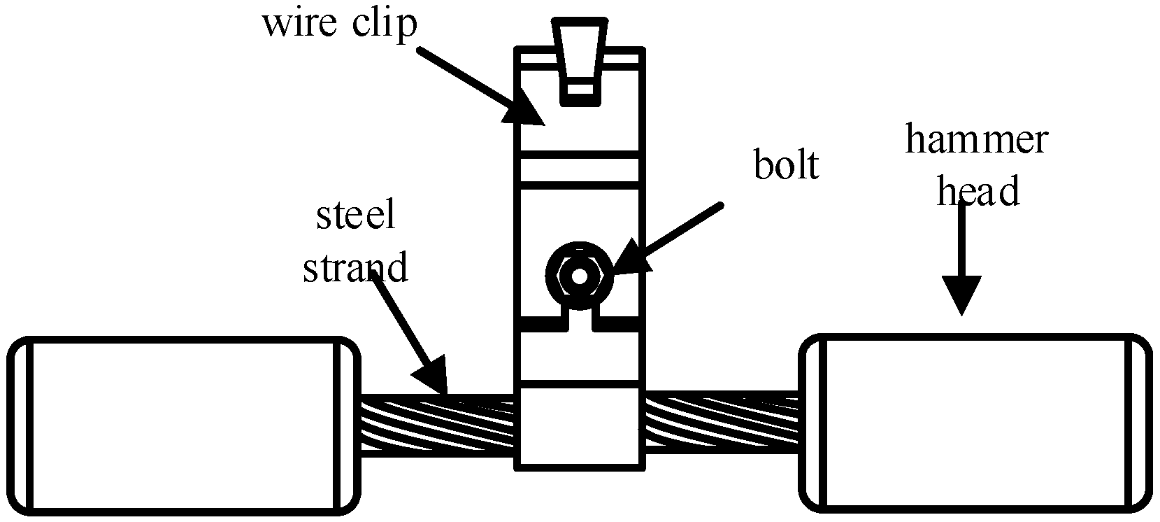 Buildings 12 00435 g002