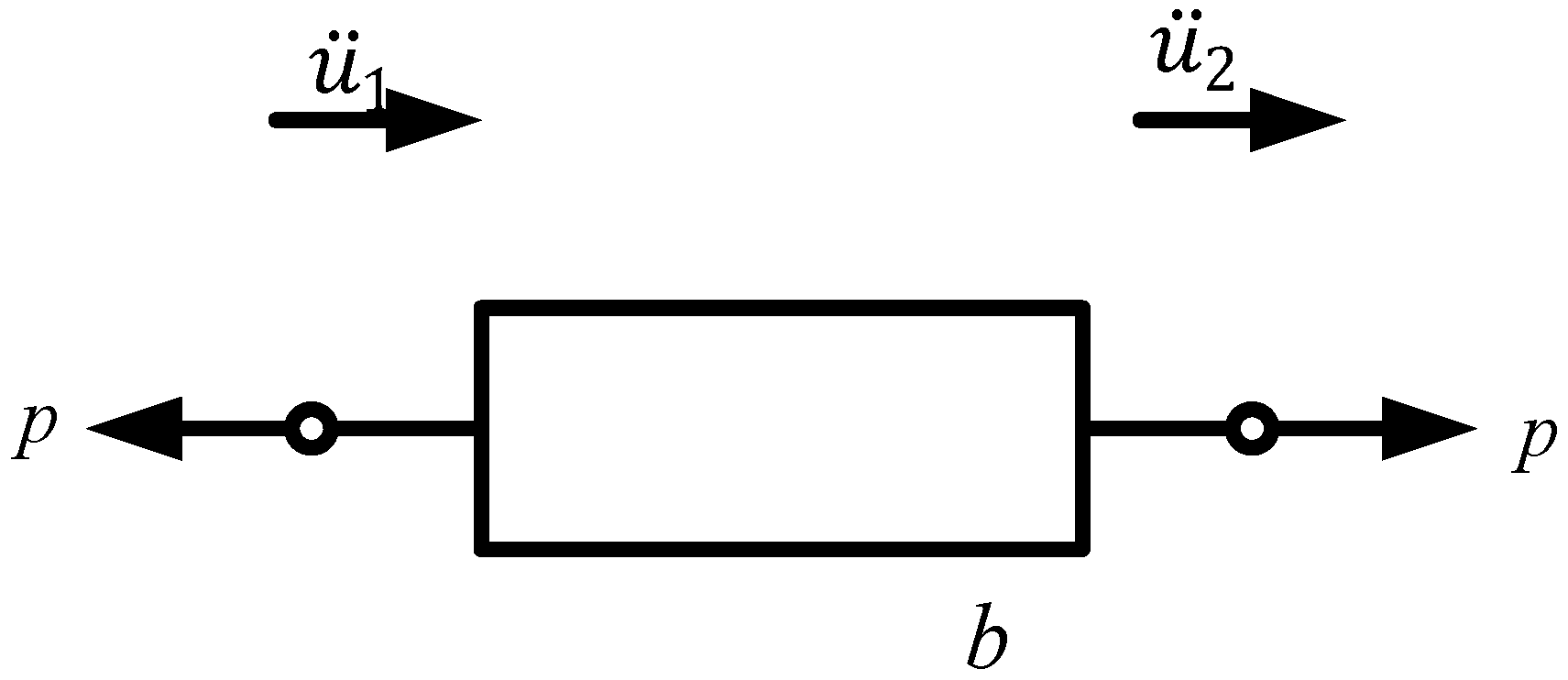 Buildings 12 00435 g003
