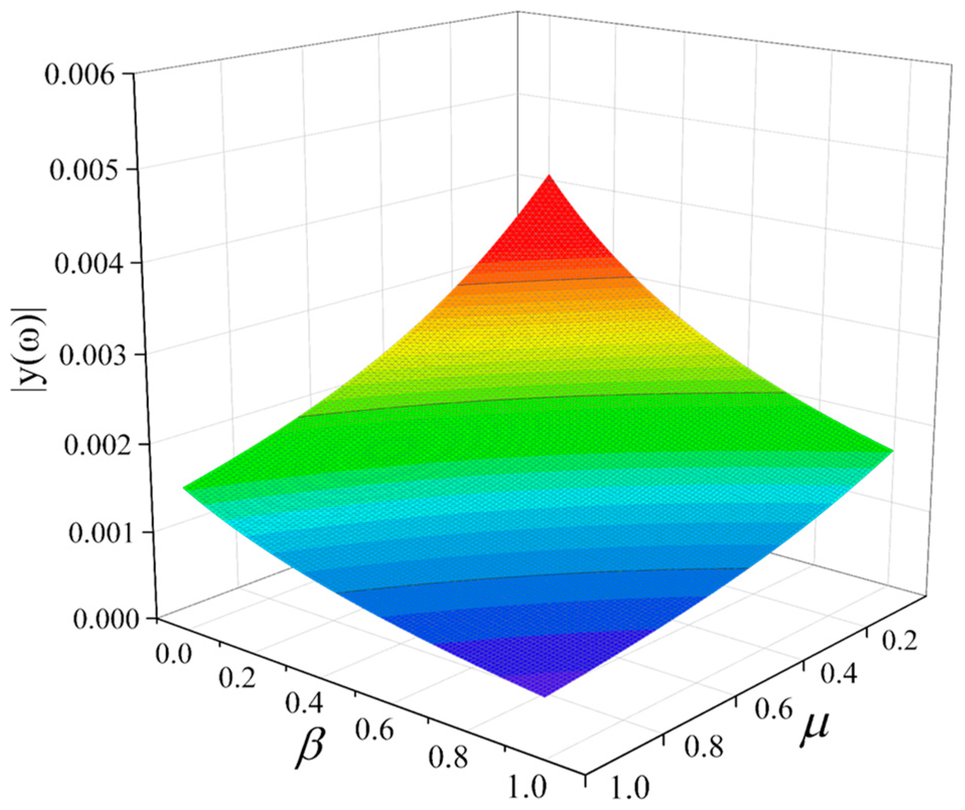Buildings 12 00435 g011