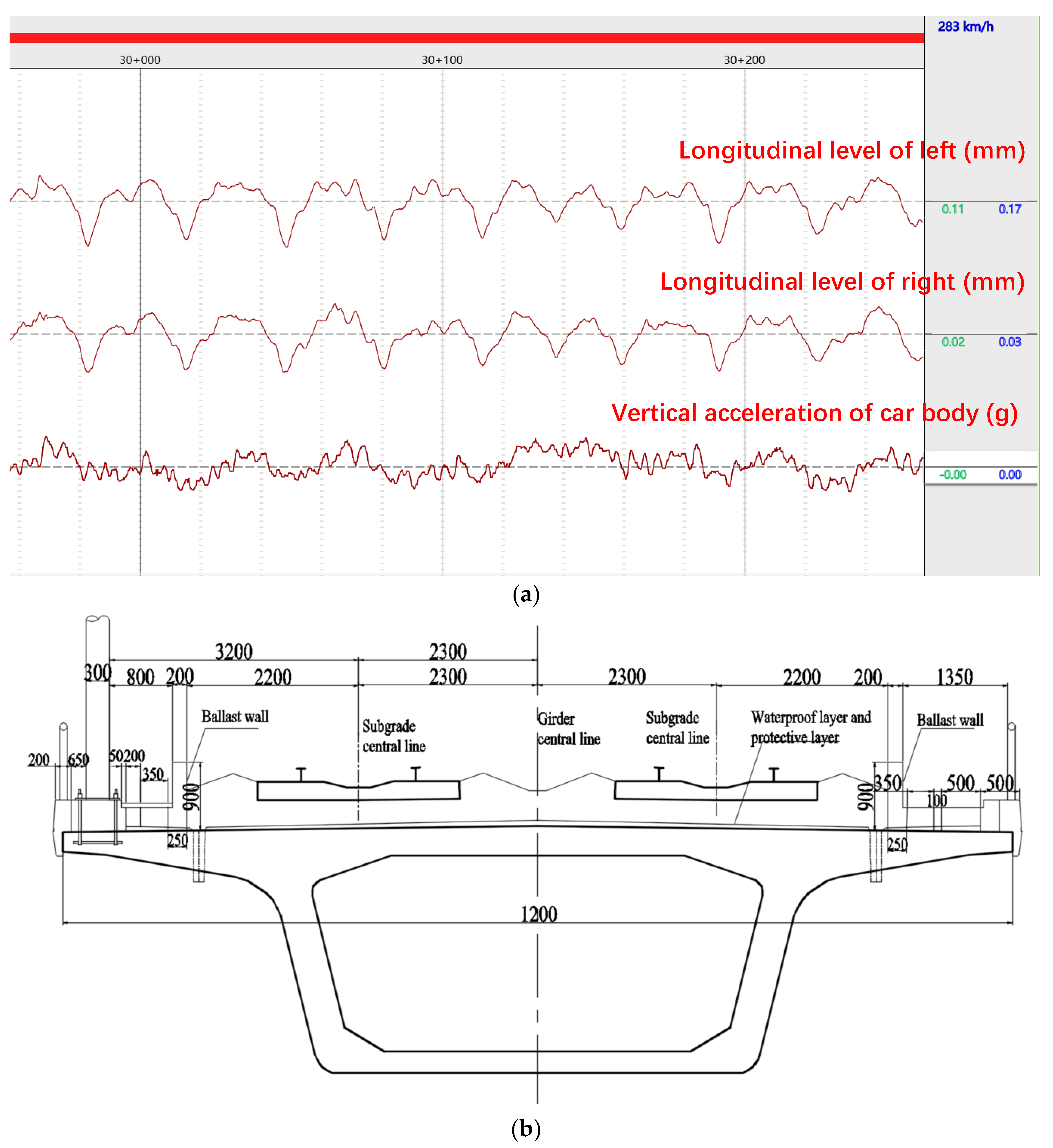 Buildings 12 00445 g001 Buildings 12 00445 g001