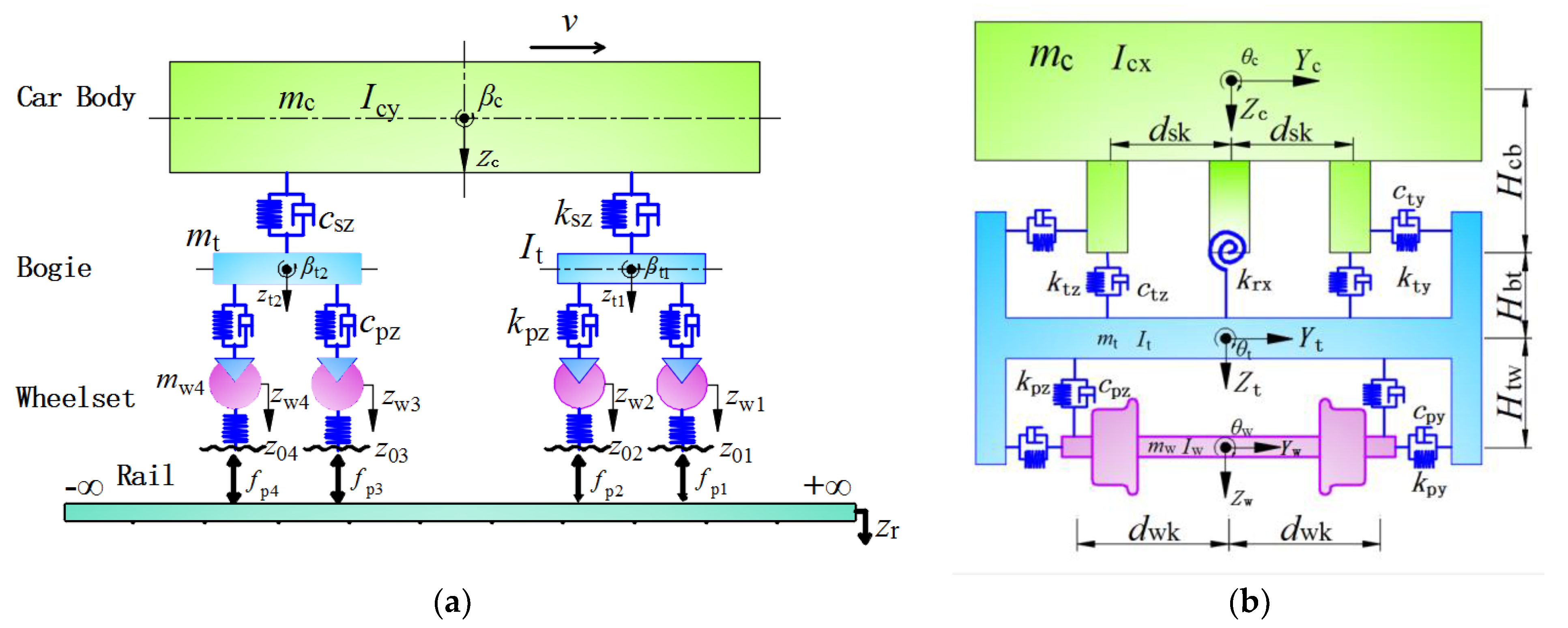 Buildings 12 00445 g002 Buildings 12 00445 g002
