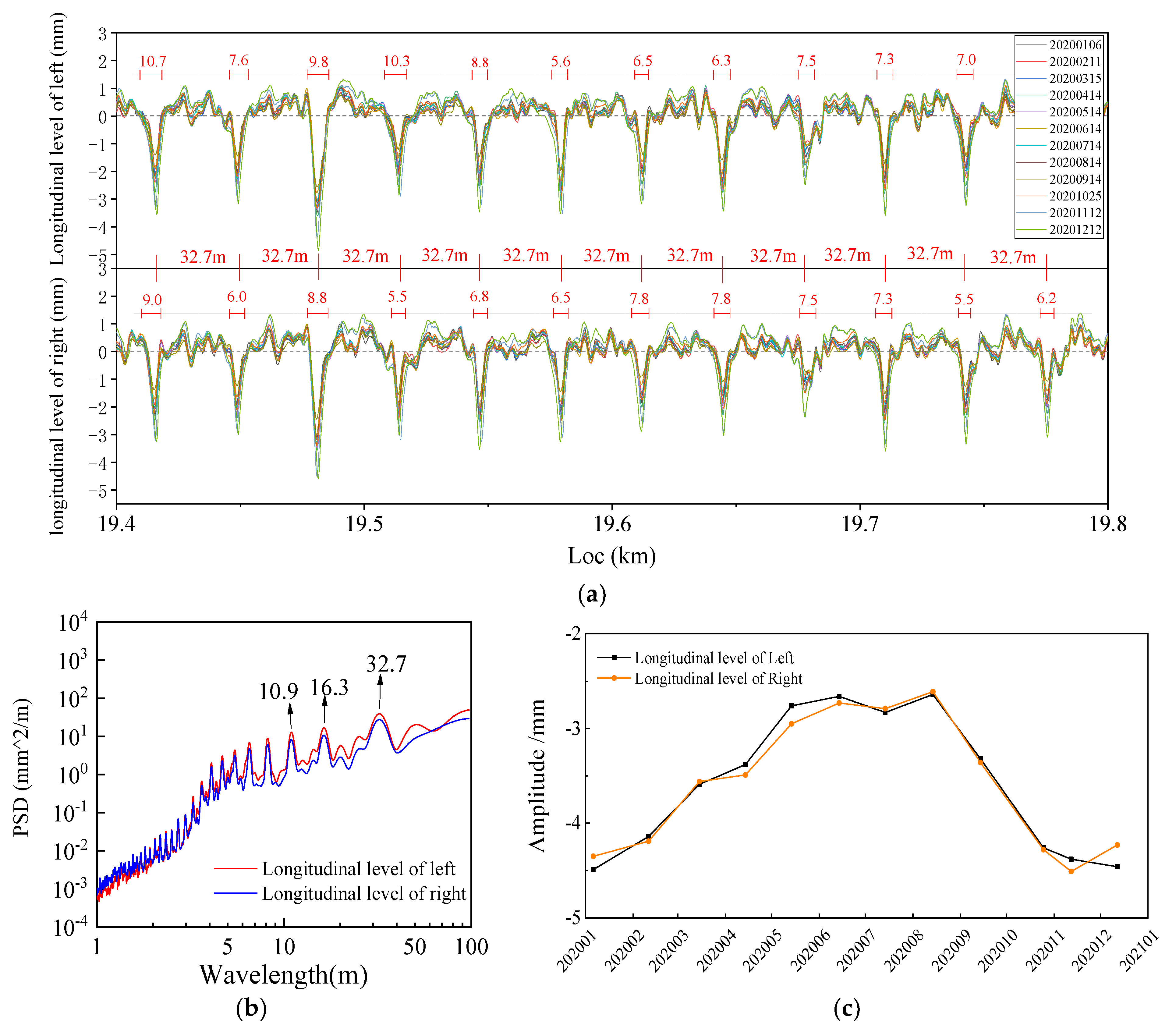 Buildings 12 00445 g004 Buildings 12 00445 g004