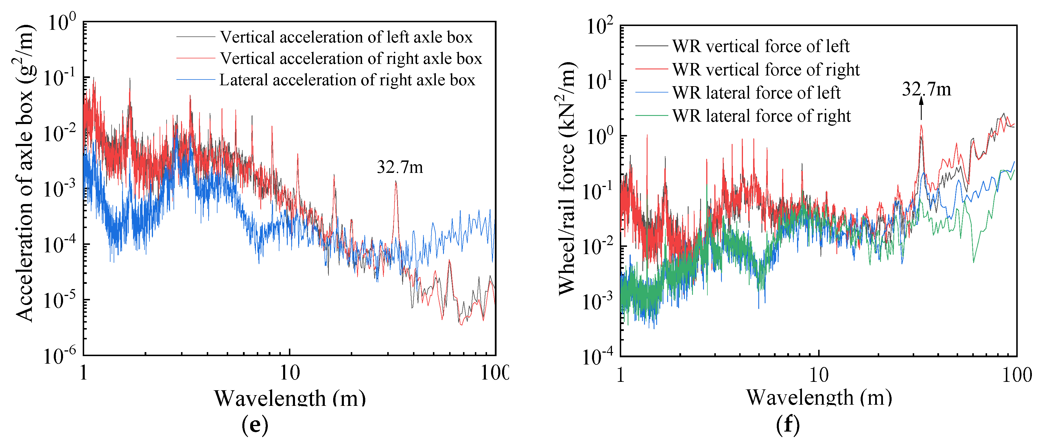 Buildings 12 00445 g009b Buildings 12 00445 g009b