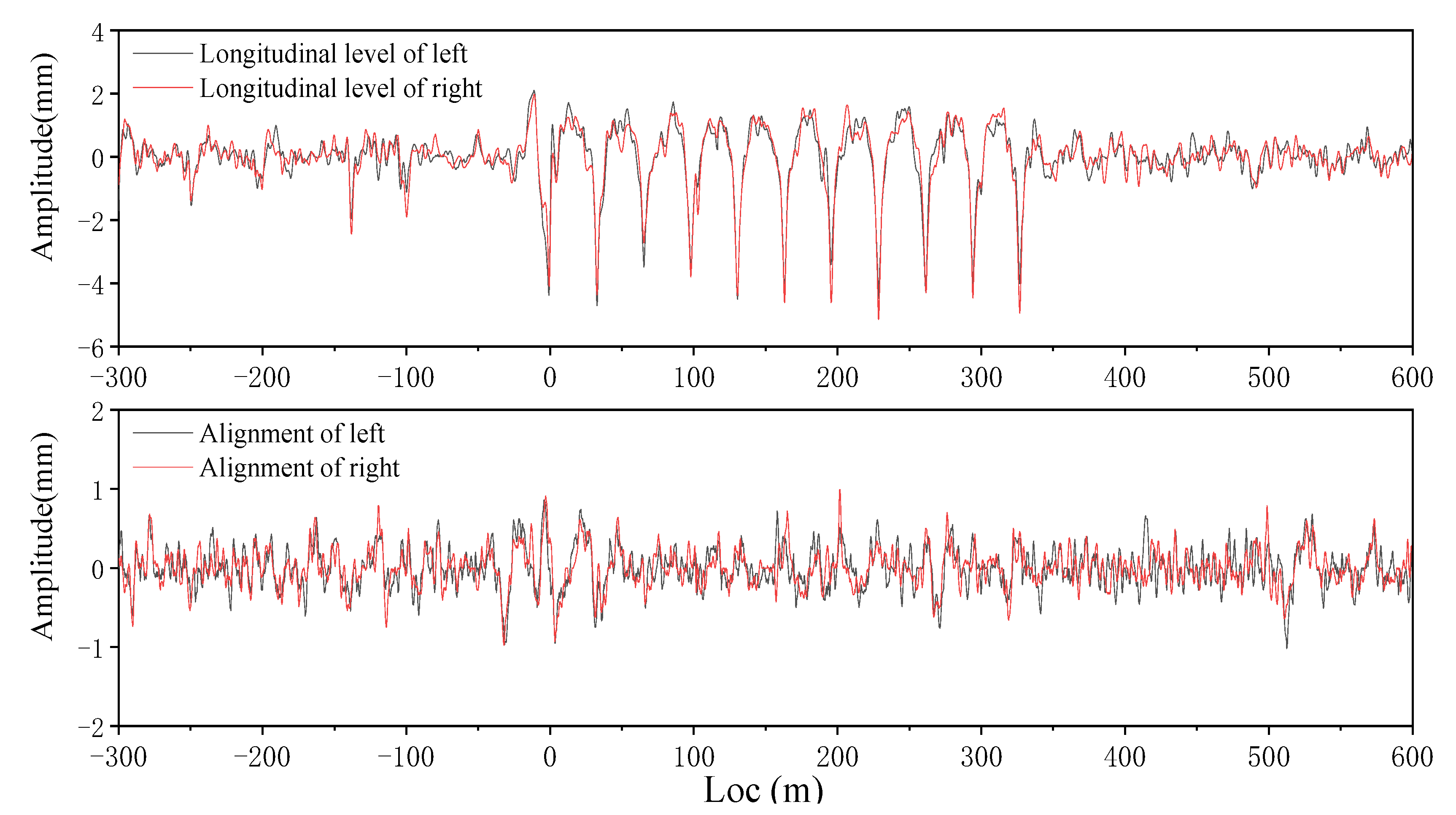 Buildings 12 00445 g012 Buildings 12 00445 g012
