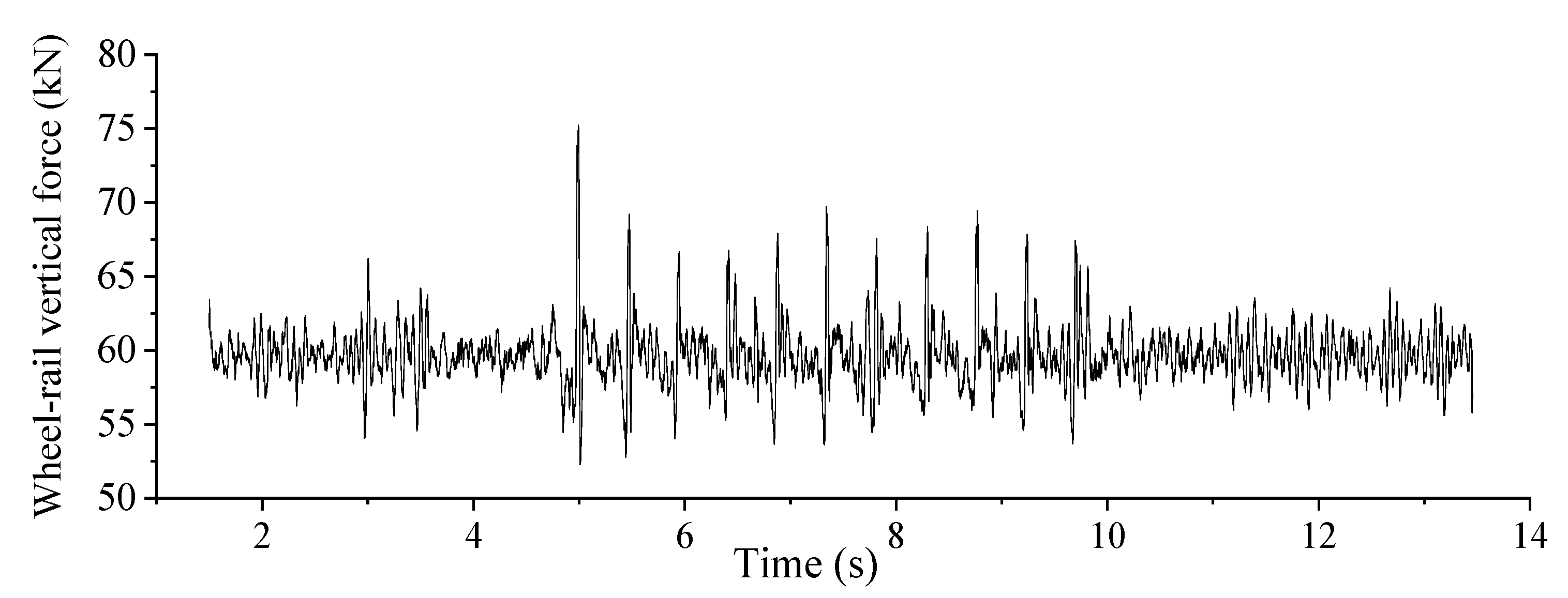 Buildings 12 00445 g016 Buildings 12 00445 g016
