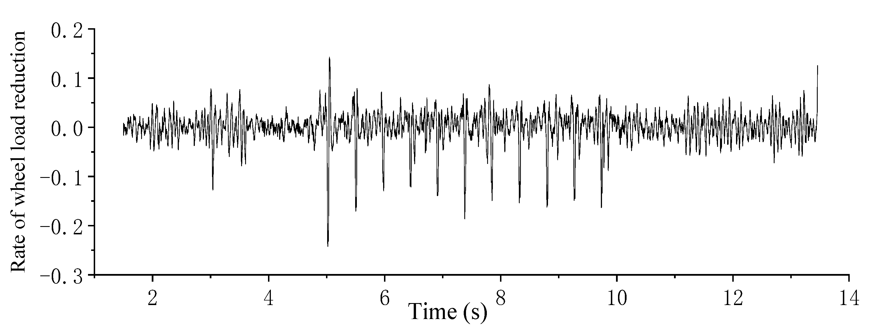 Buildings 12 00445 g017 Buildings 12 00445 g017