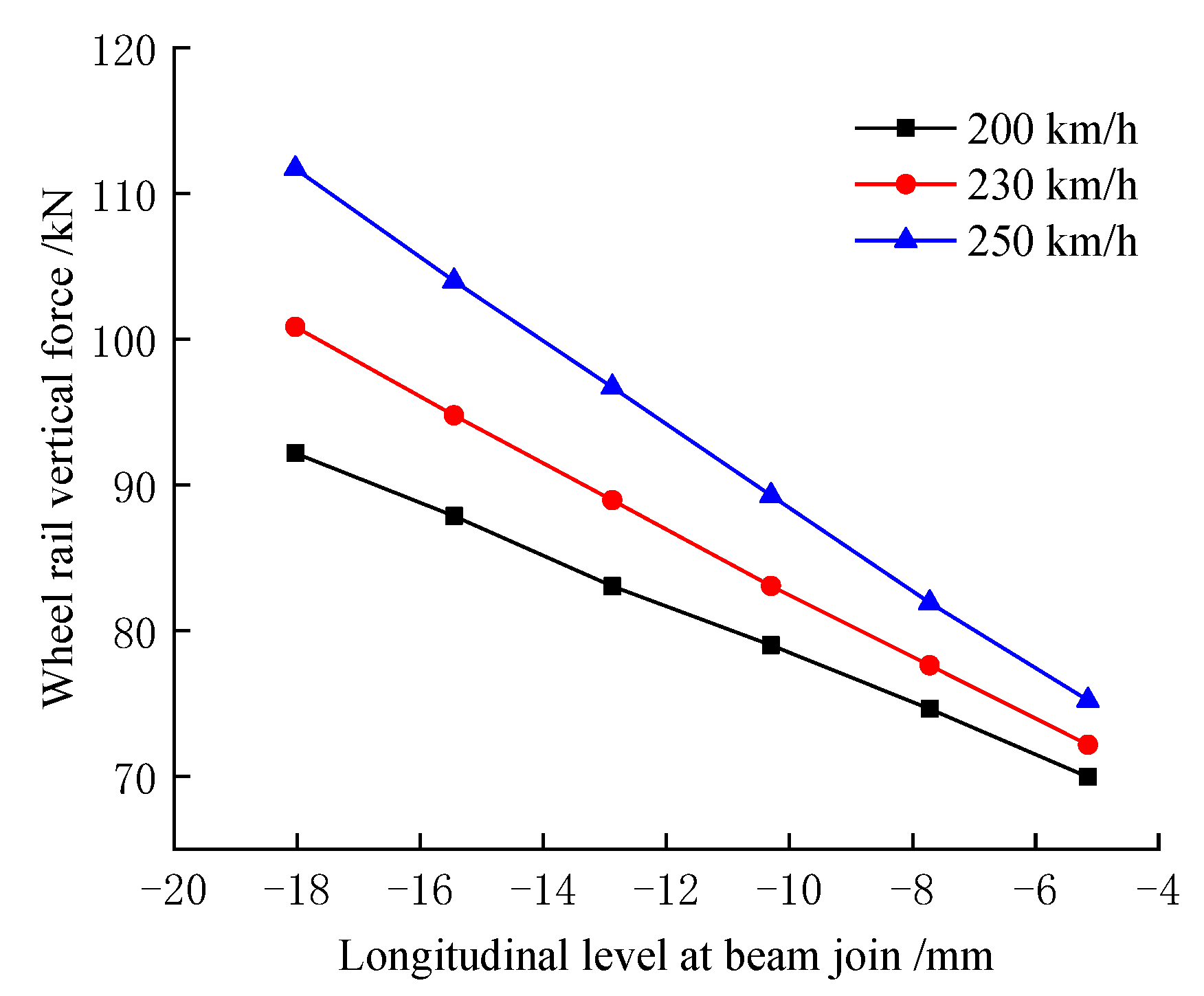 Buildings 12 00445 g021 Buildings 12 00445 g021
