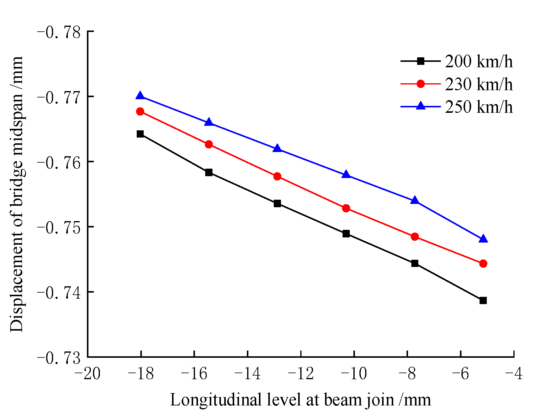 Buildings 12 00445 g023 Buildings 12 00445 g023
