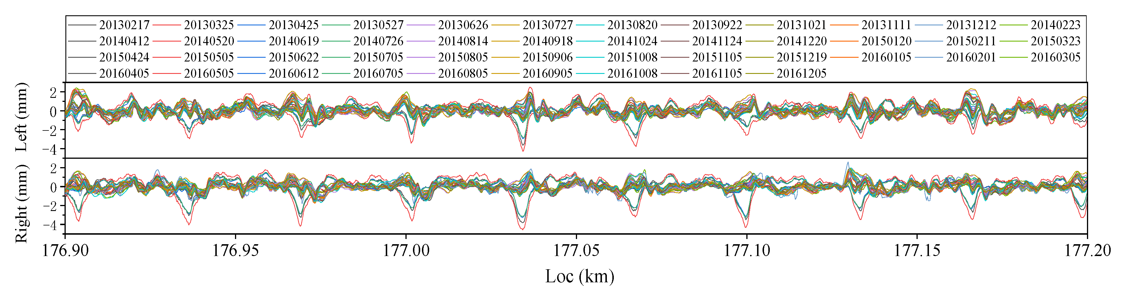 Buildings 12 00445 g026 Buildings 12 00445 g026