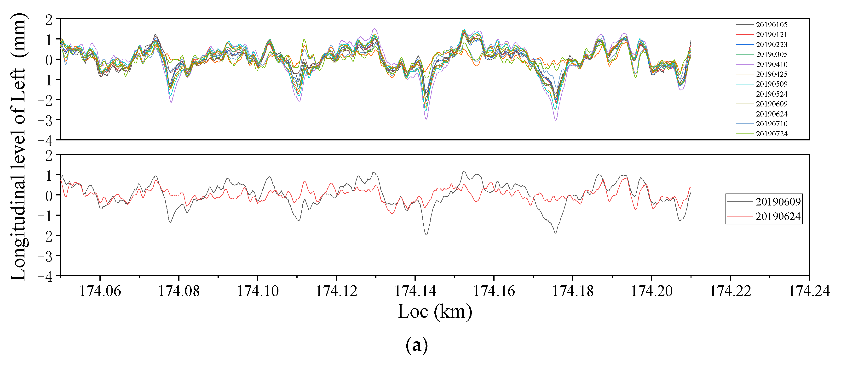 Buildings 12 00445 g028a Buildings 12 00445 g028a