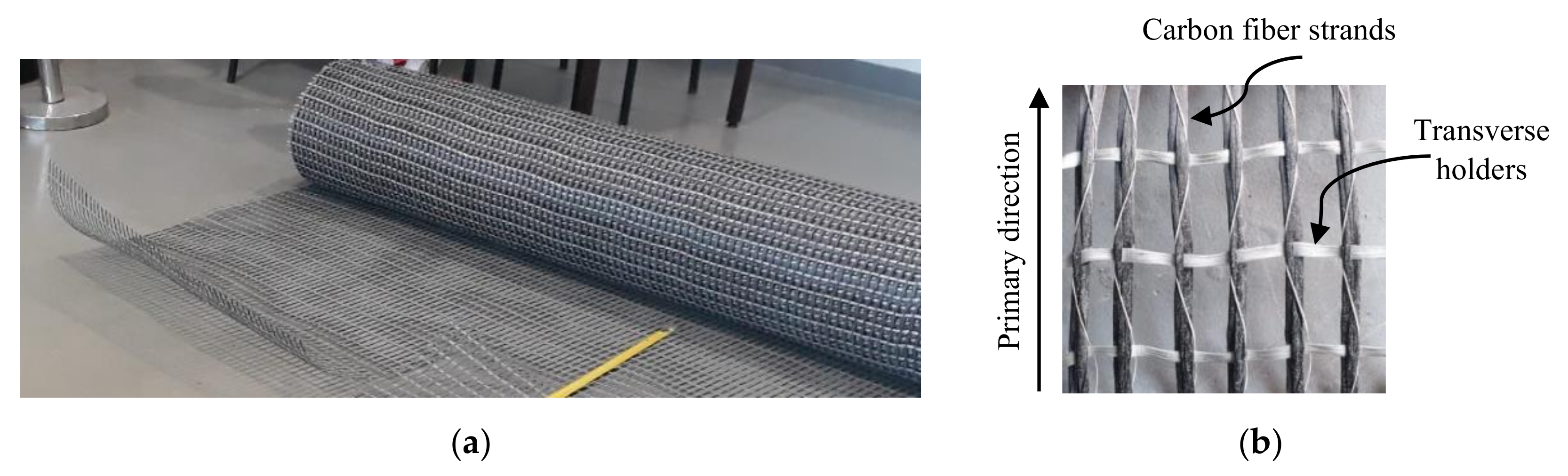 Buildings 12 00448 g002