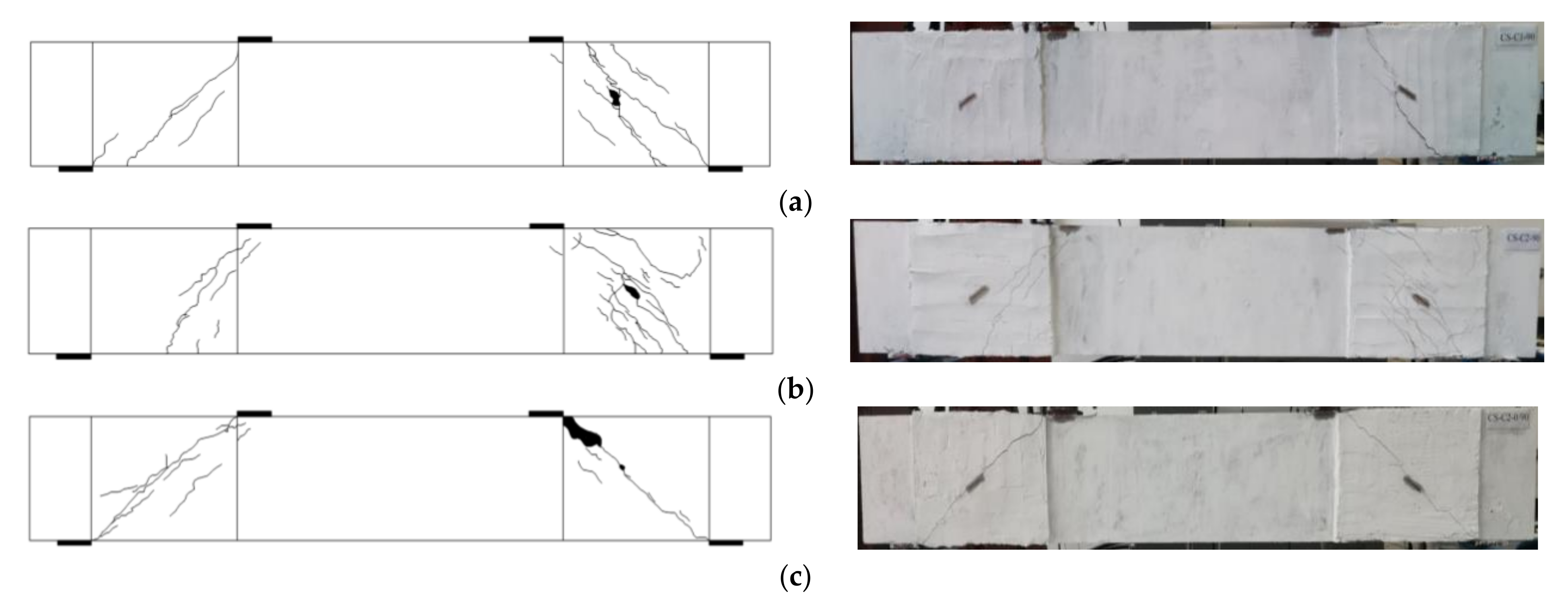 Buildings 12 00448 g008