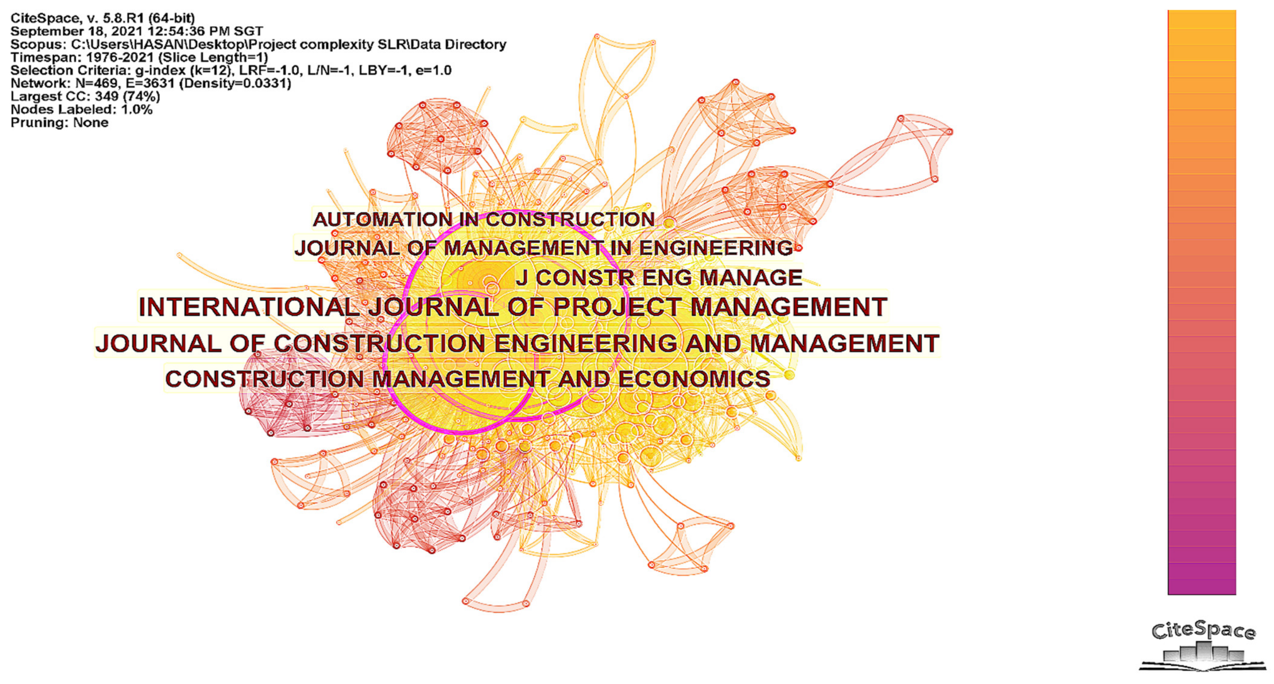 Buildings 12 00482 g008