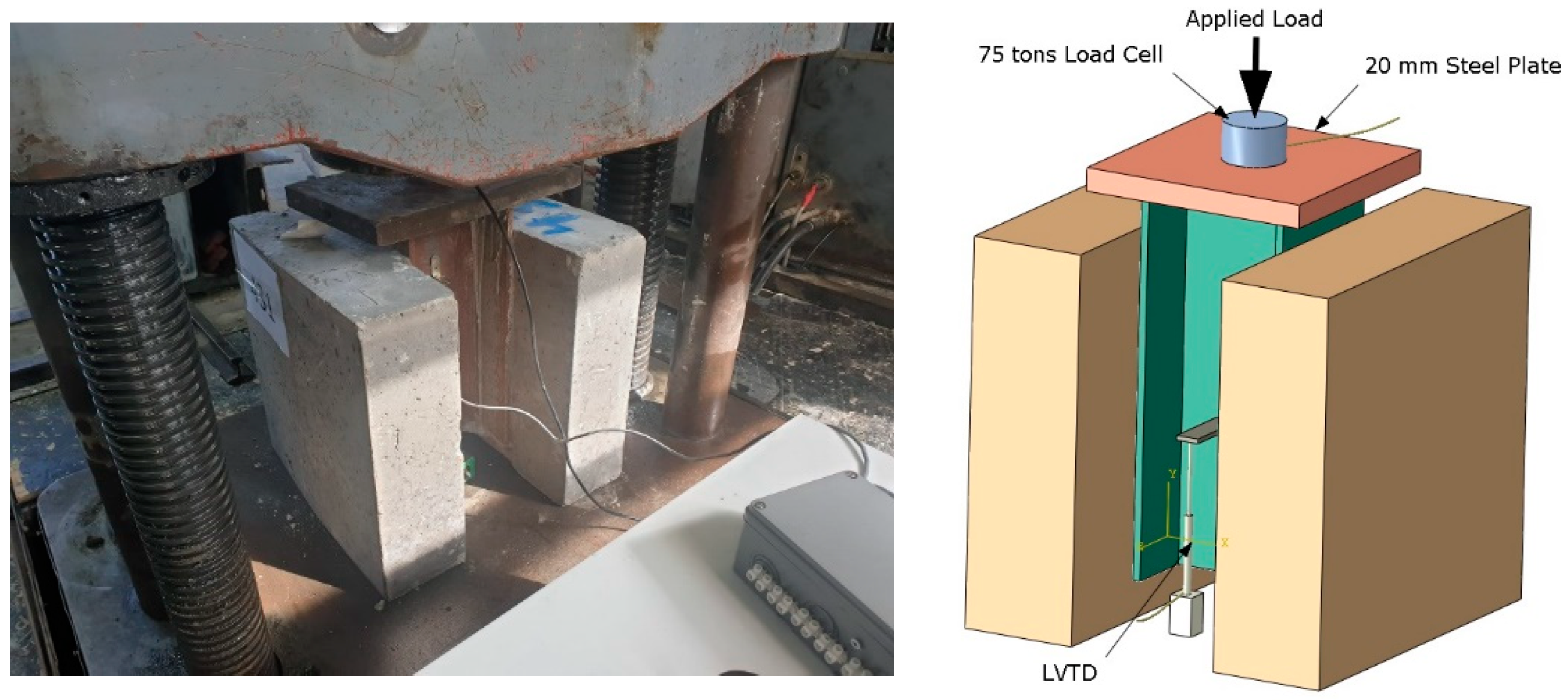 Buildings 12 00505 g003