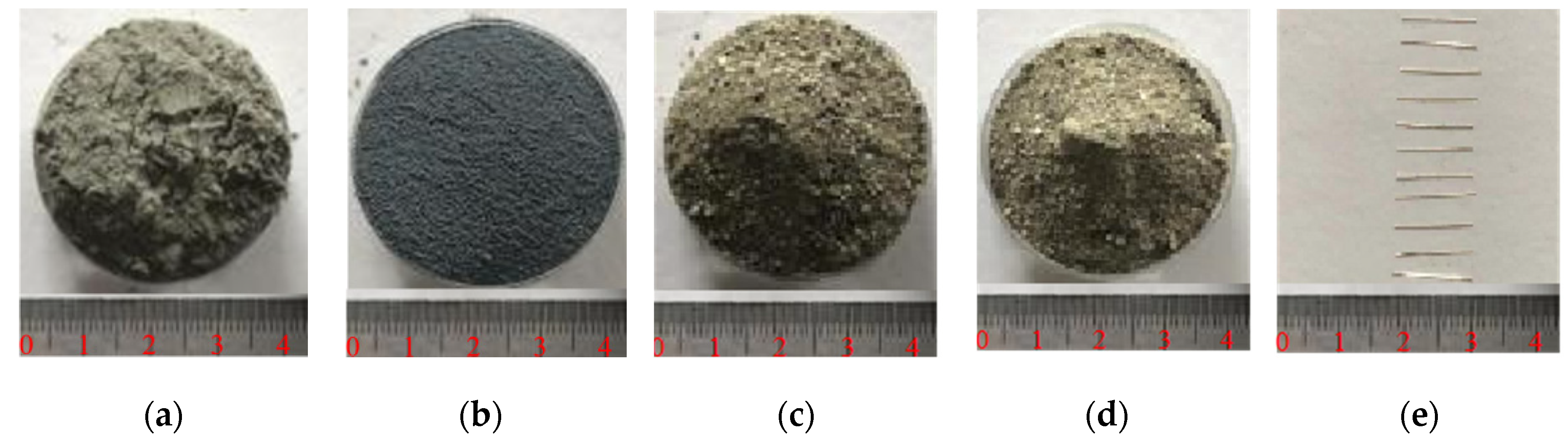 Visualizing the Annual Production of Sand, Steel, and Cement