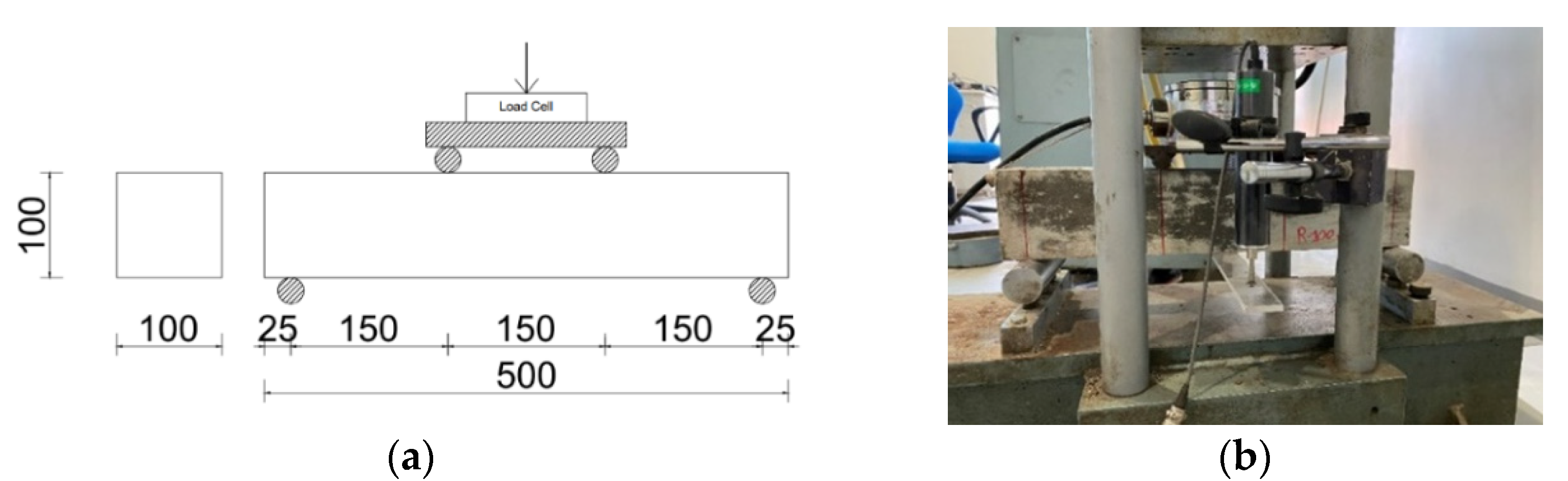 Buildings 12 00529 g003