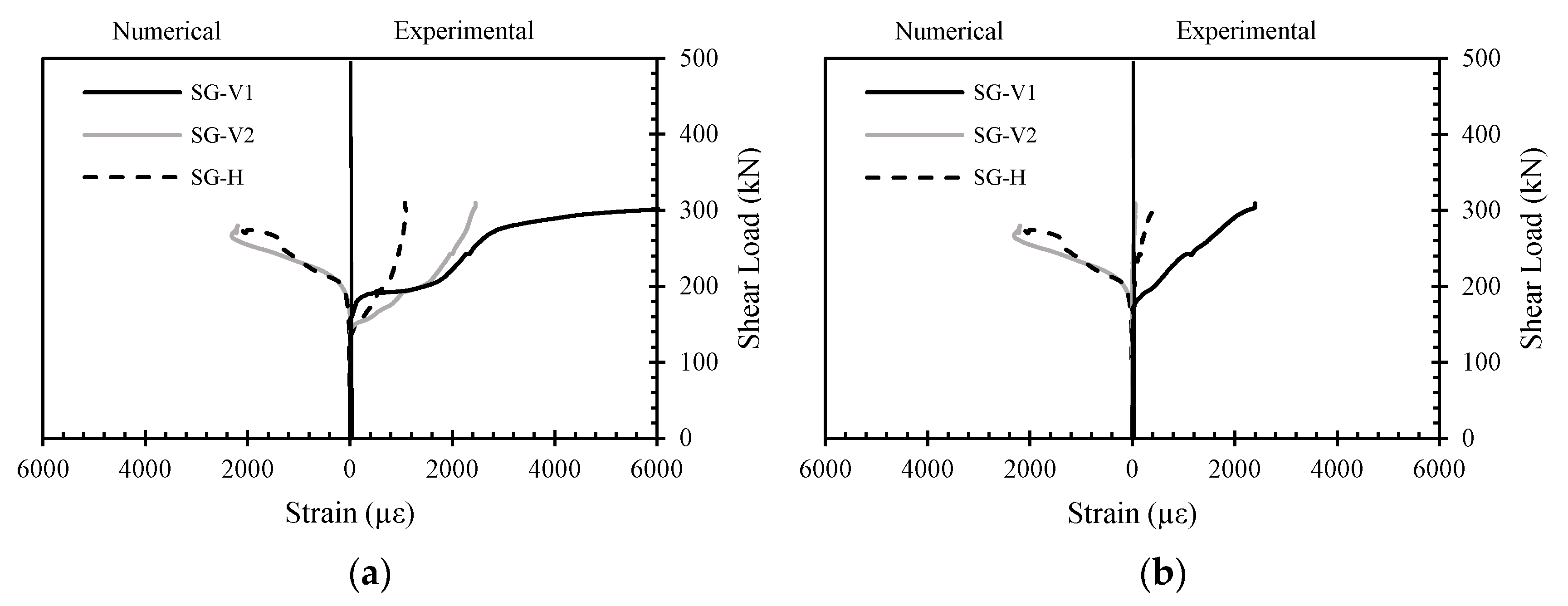 Buildings 12 00529 g010
