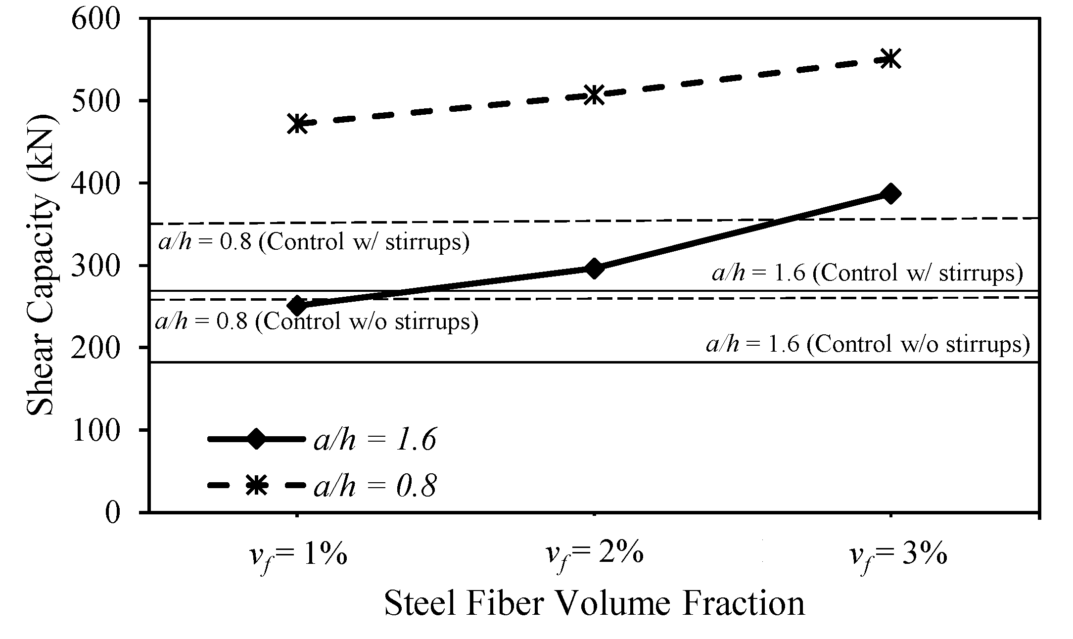 Buildings 12 00529 g019