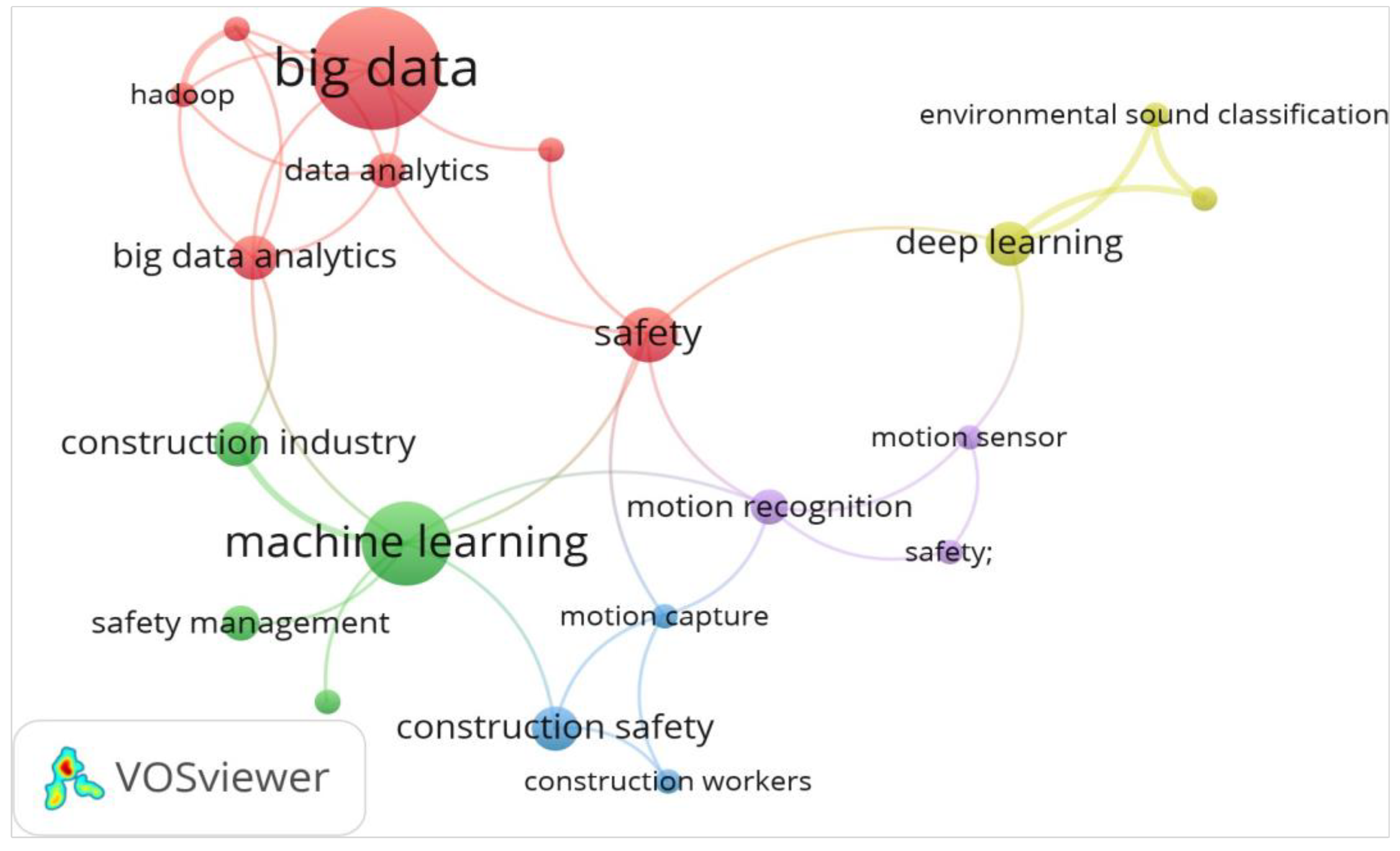 Buildings 12 00533 g002