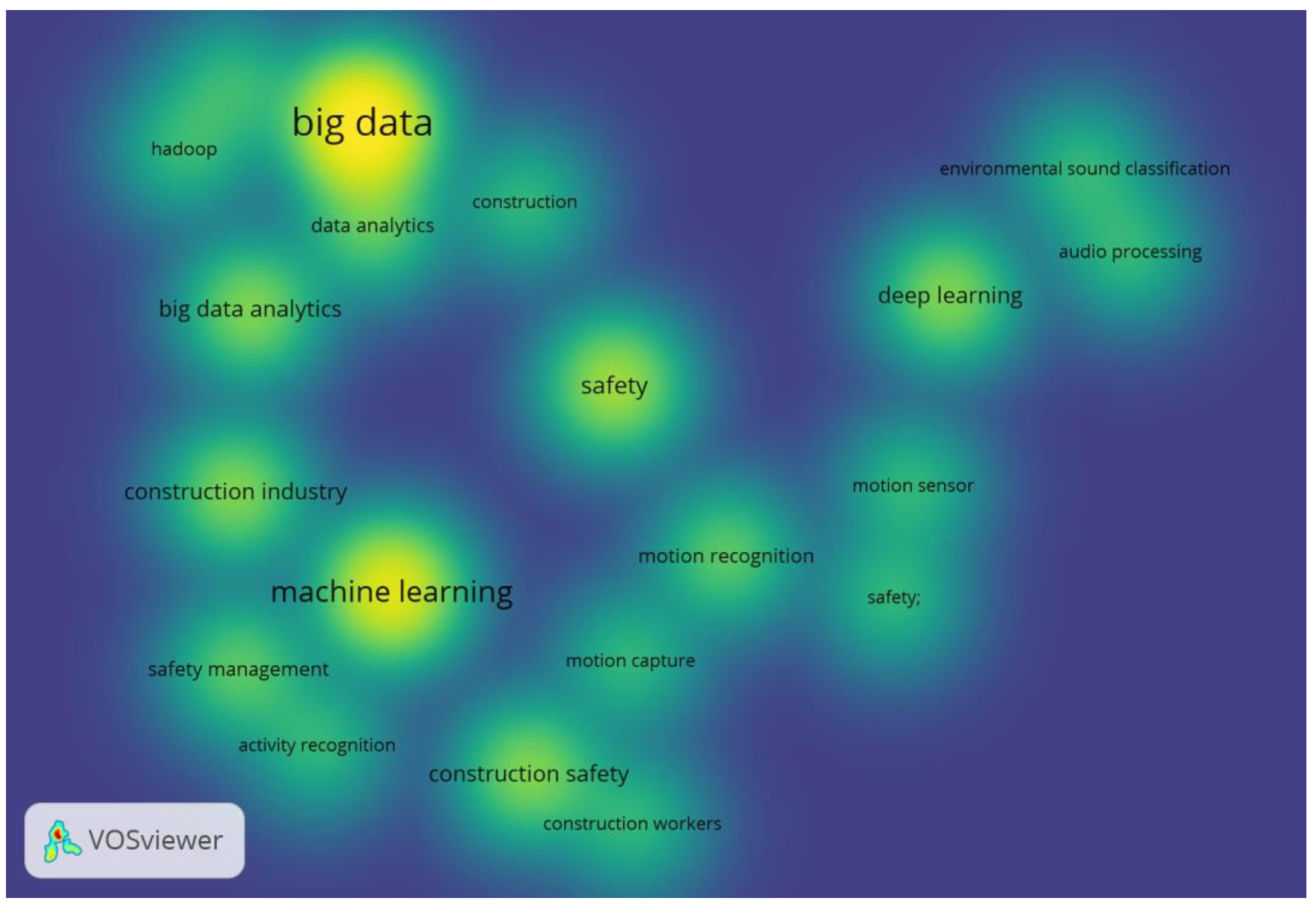 Buildings 12 00533 g003