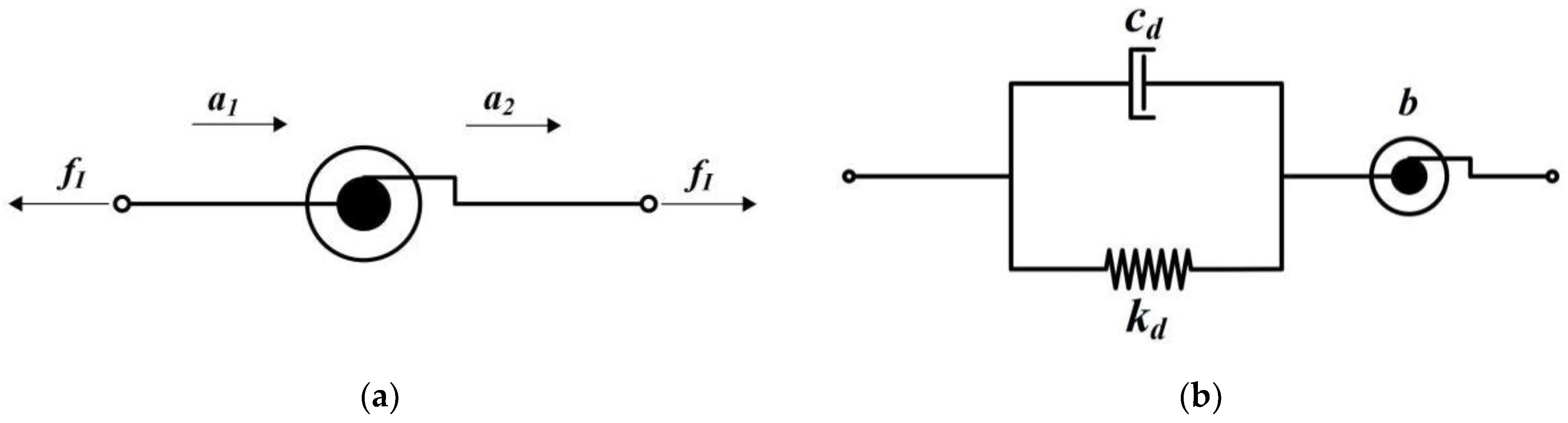 Buildings 12 00558 g001a