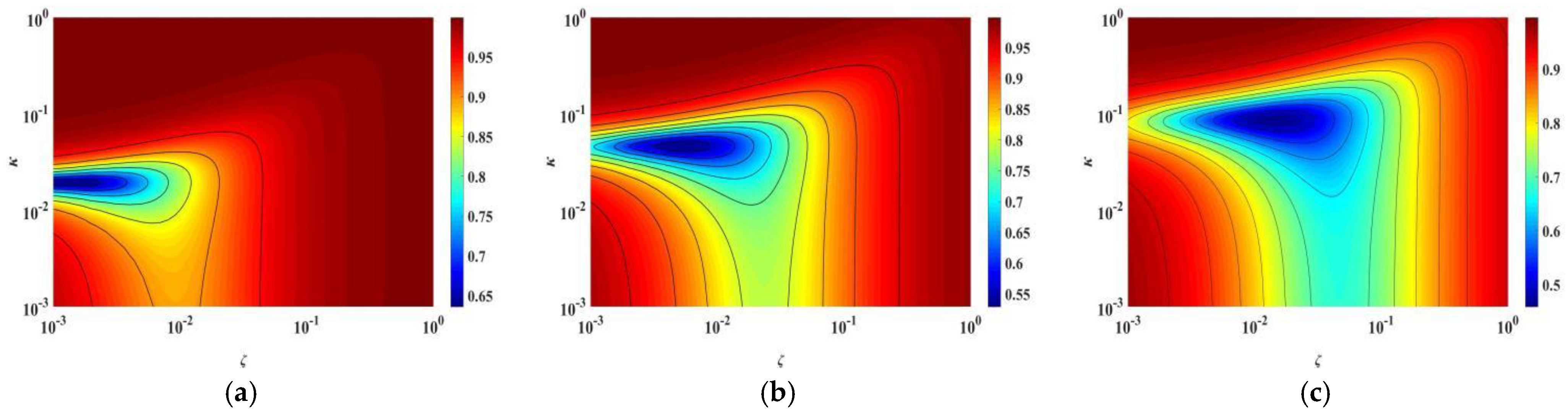 Buildings 12 00558 g002a