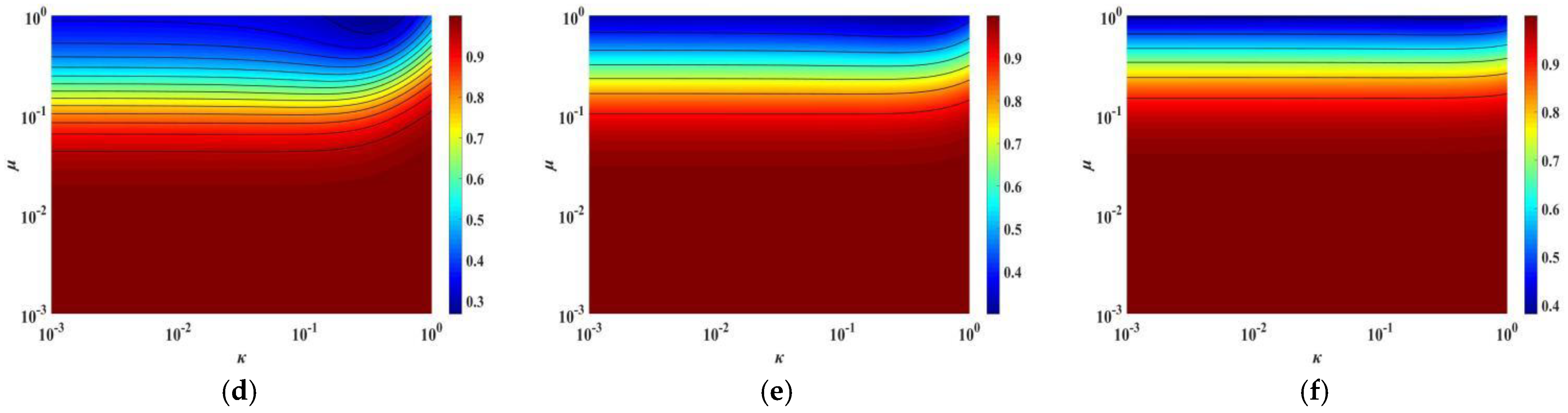 Buildings 12 00558 g004b