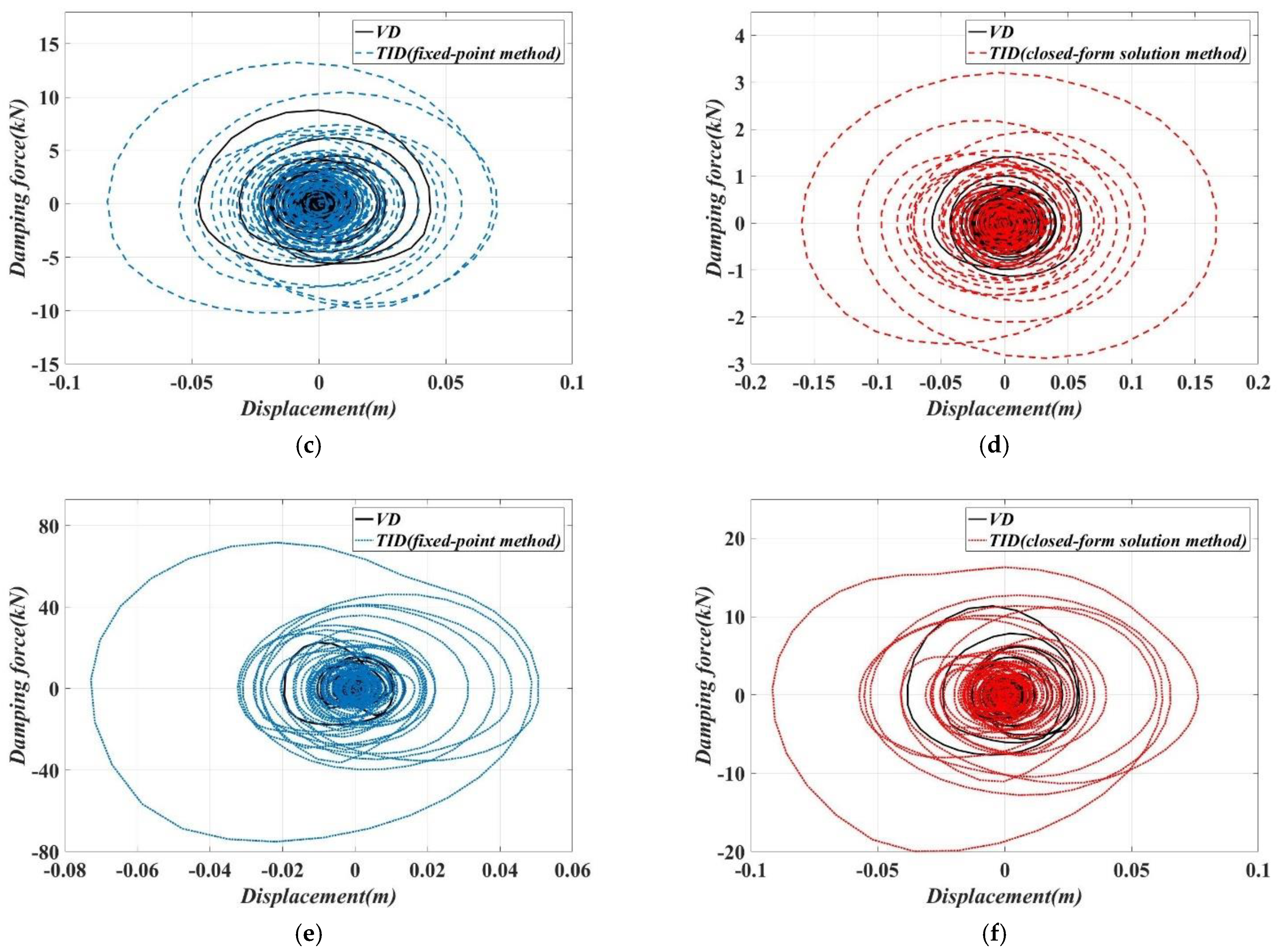 Buildings 12 00558 g013b