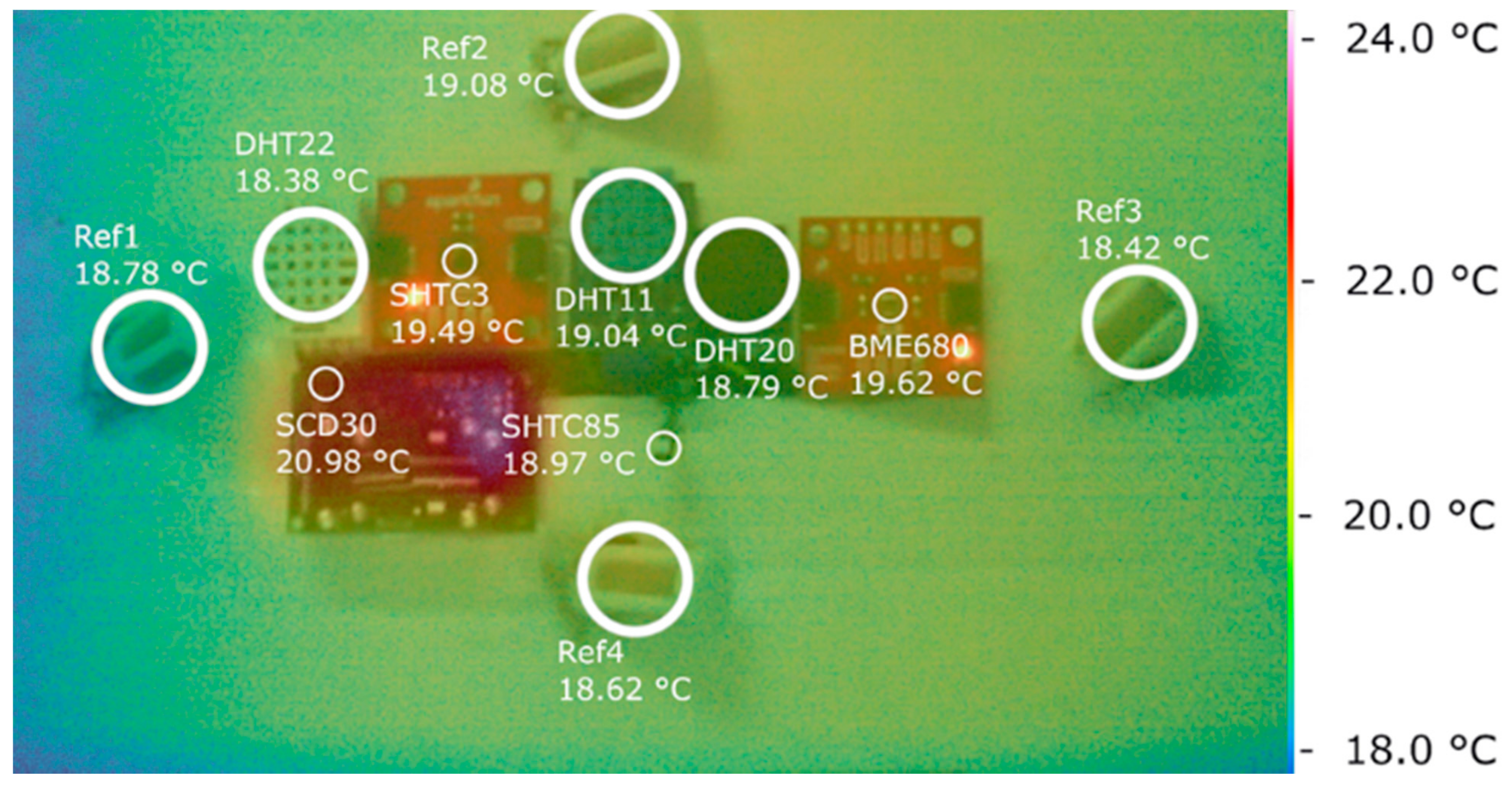 Buildings 12 00579 g003