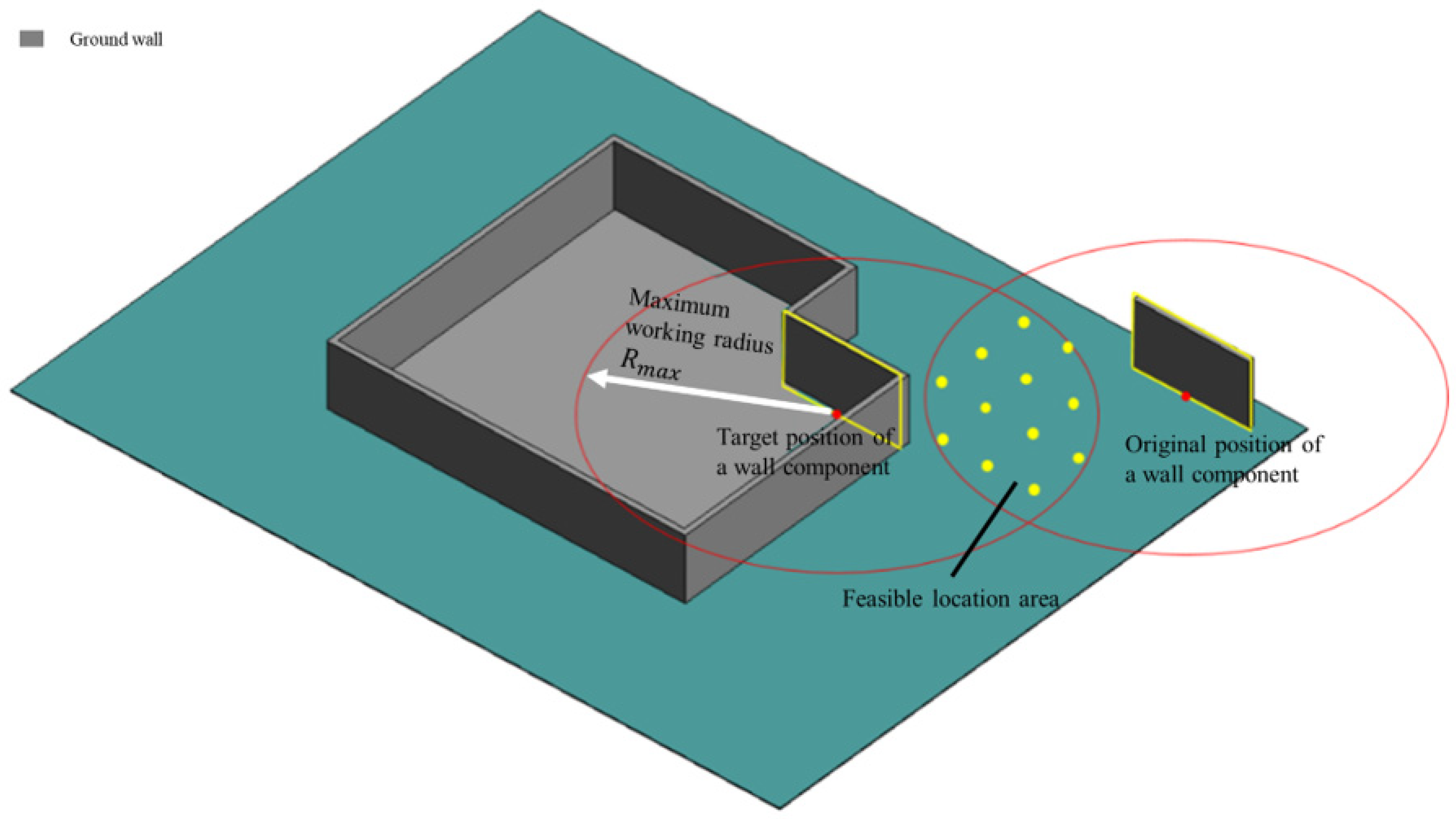Buildings 12 00580 g003