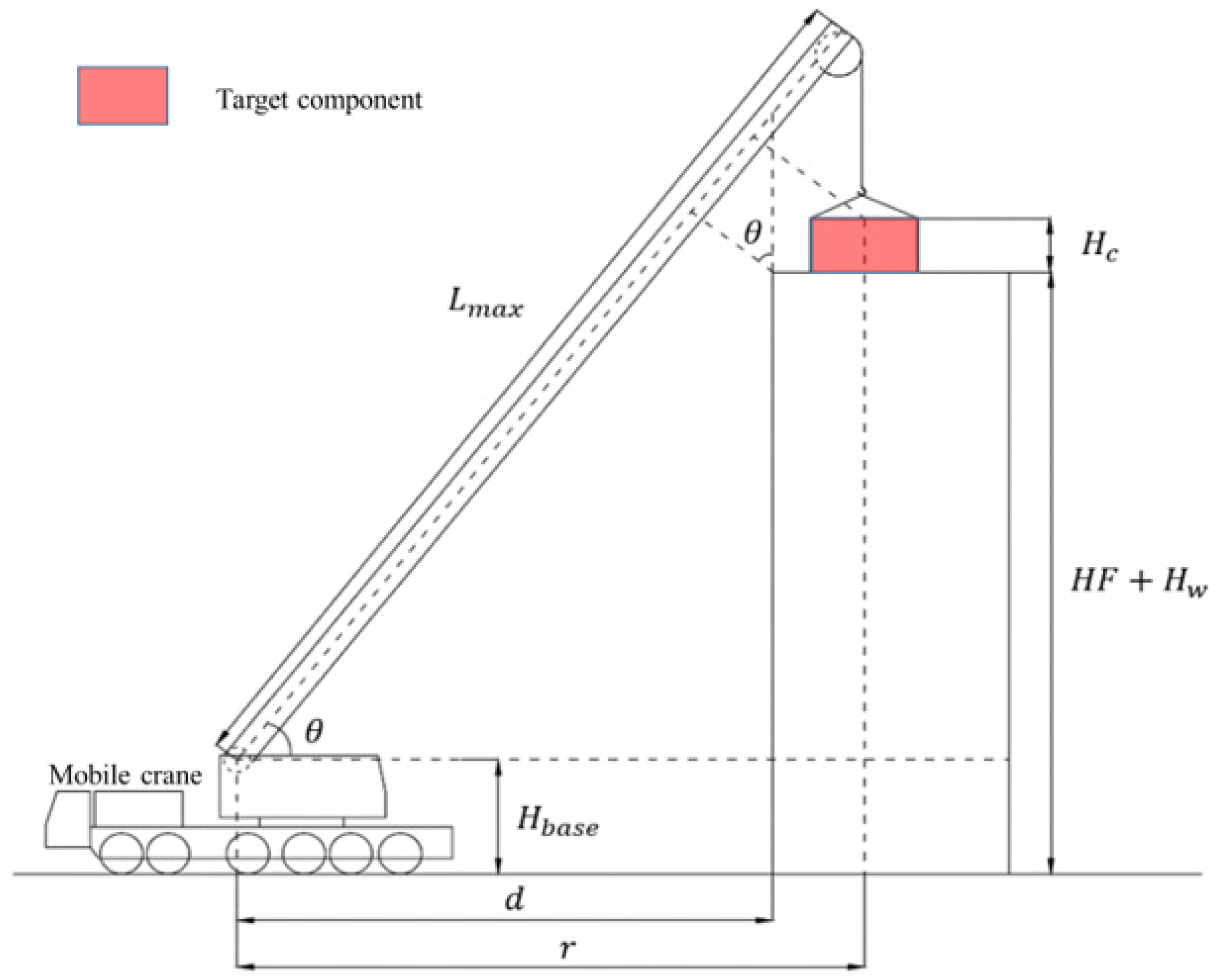 Buildings 12 00580 g005