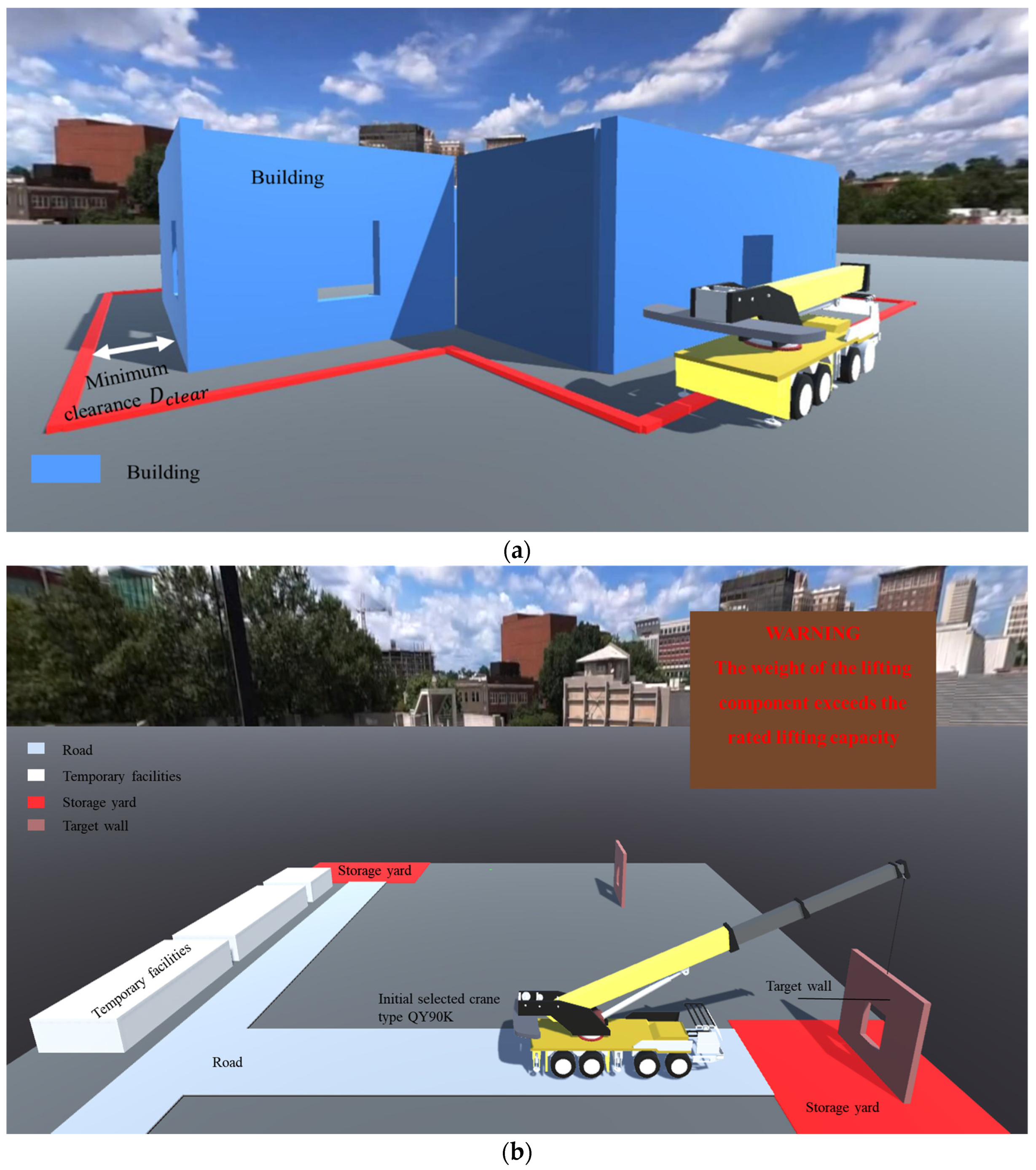 Buildings 12 00580 g007a