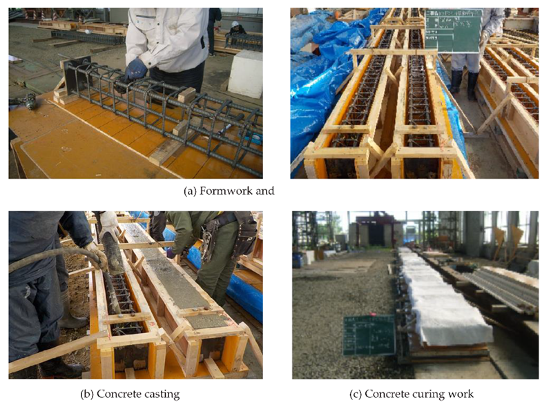 Buildings 12 00584 g002