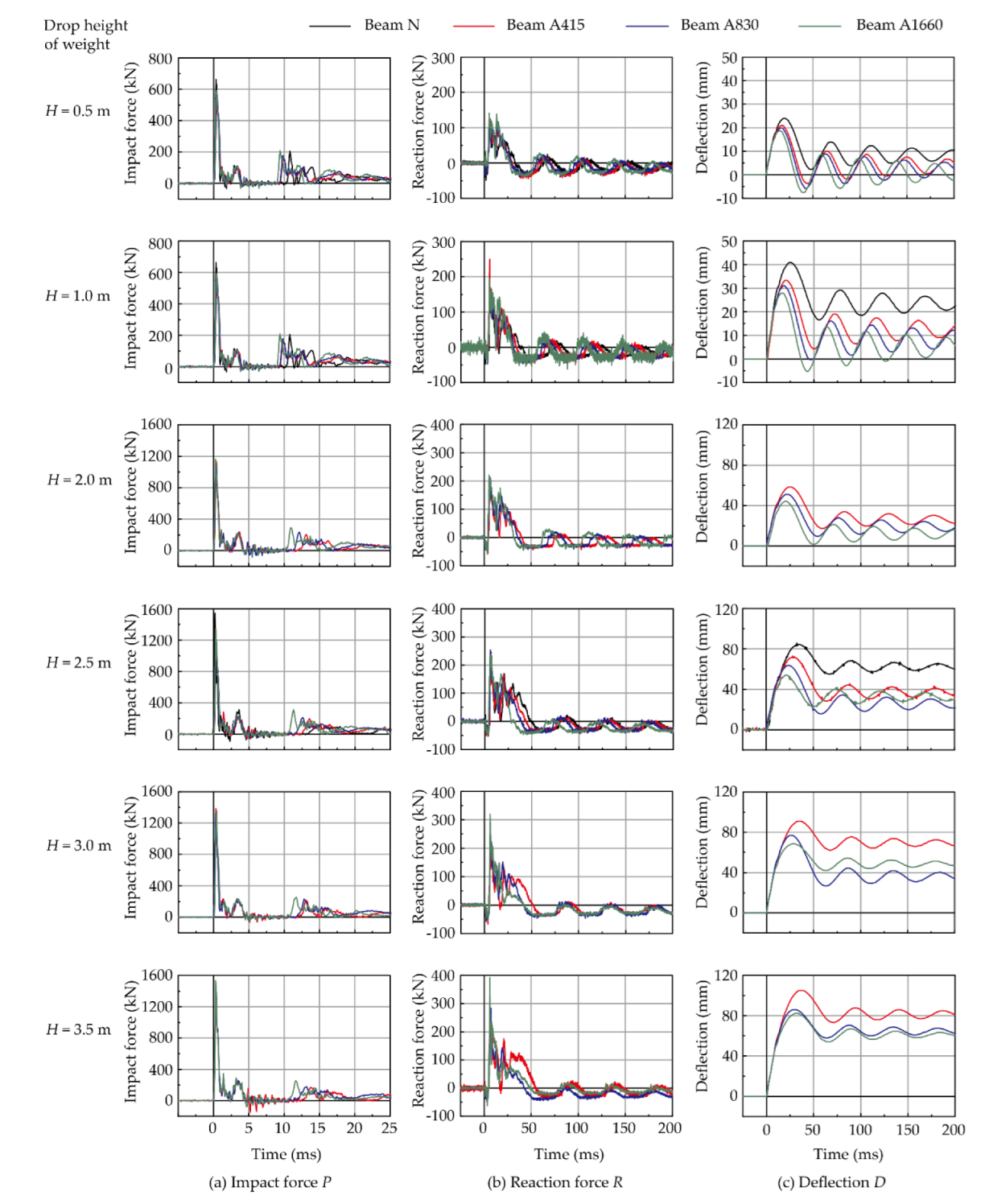 Buildings 12 00584 g012