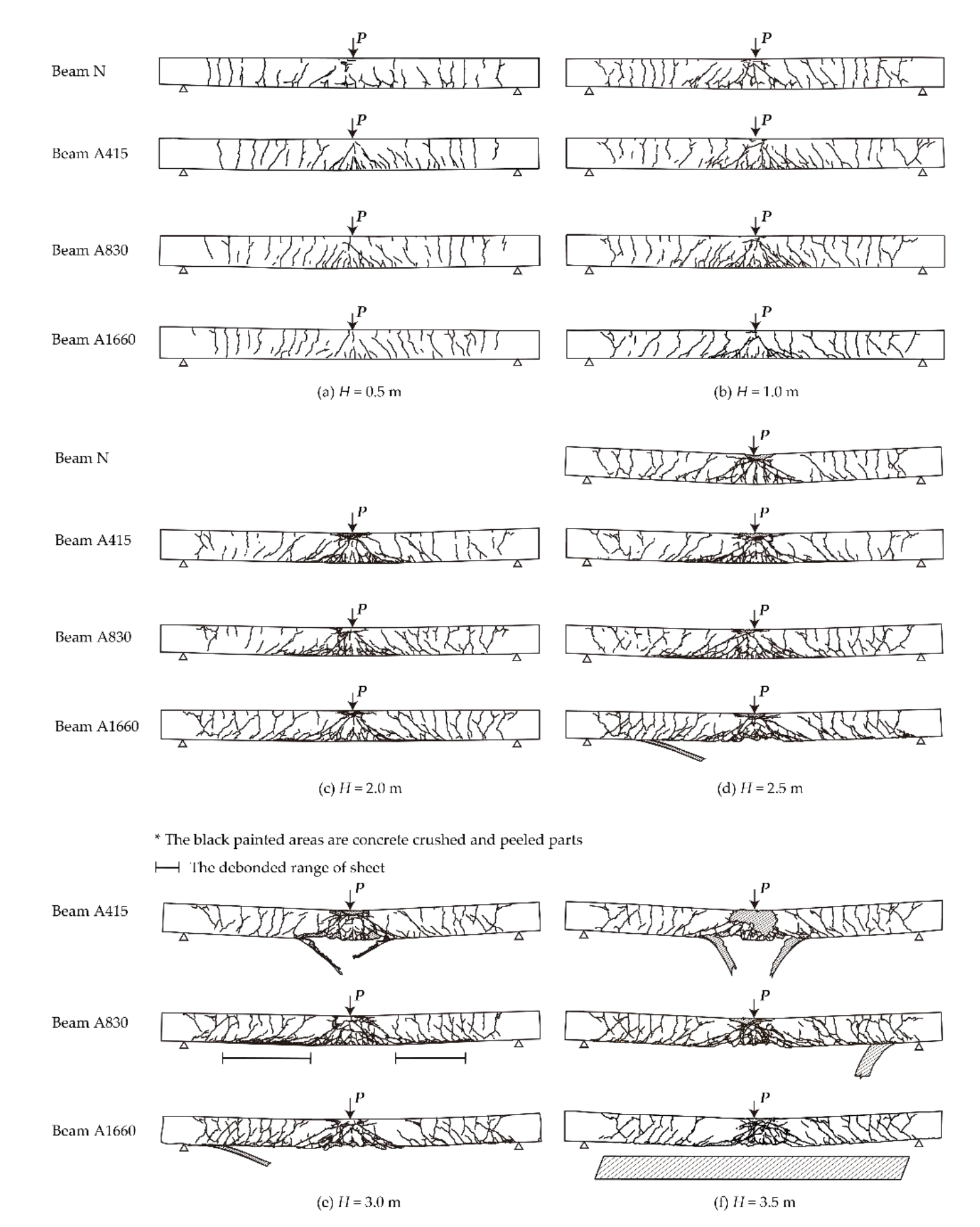 Buildings 12 00584 g013