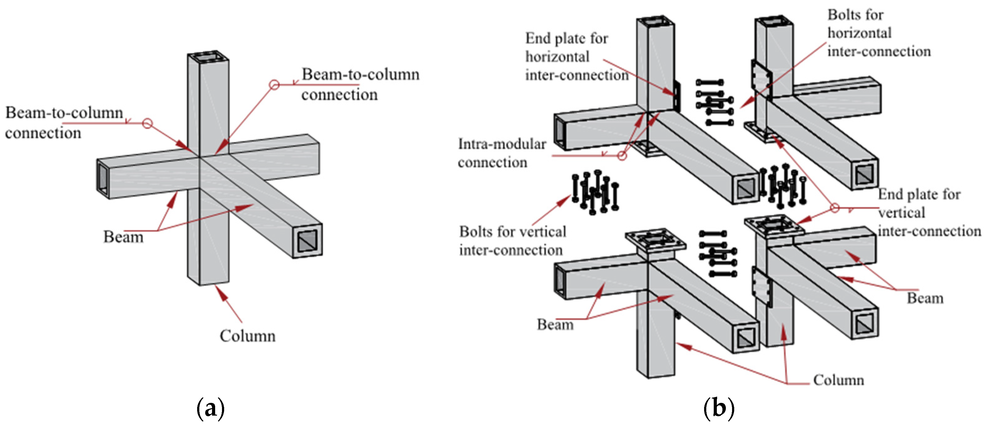 STRUCTURE magazine  Cantilevered Frame Design Utilizing Joist Girders