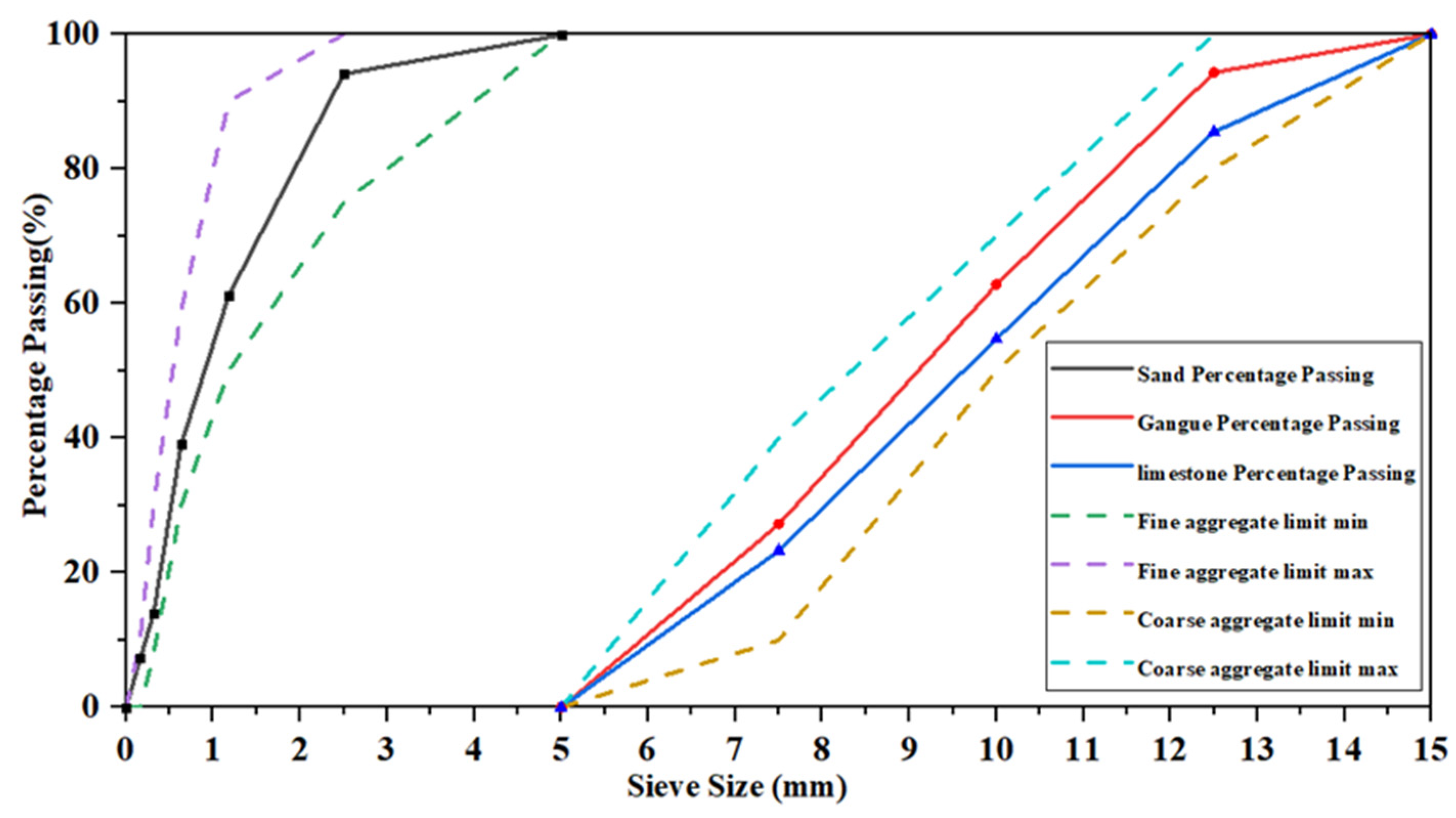 Buildings 12 00591 g001