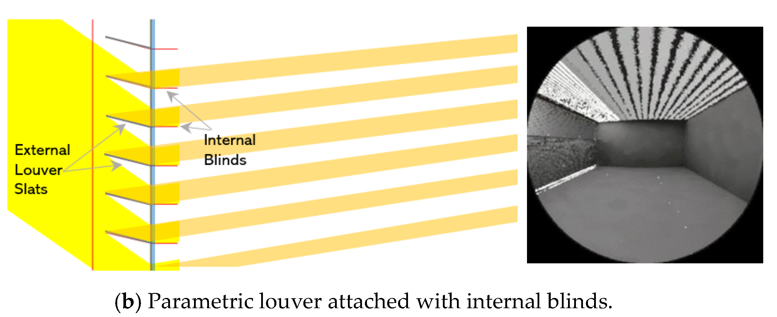 Buildings 12 00594 g006b