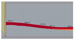 Buildings 12 00594 i003