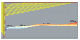 Buildings 12 00594 i005