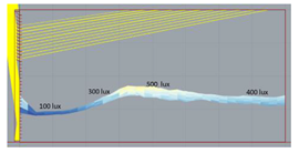 Buildings 12 00594 i007