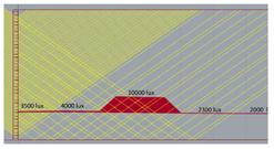 Buildings 12 00594 i009