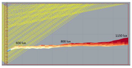 Buildings 12 00594 i011