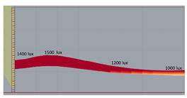 Buildings 12 00594 i013