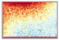 Buildings 12 00594 i040