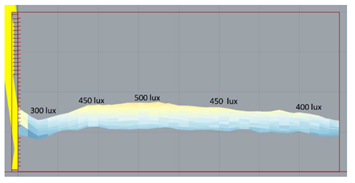 Buildings 12 00594 i059