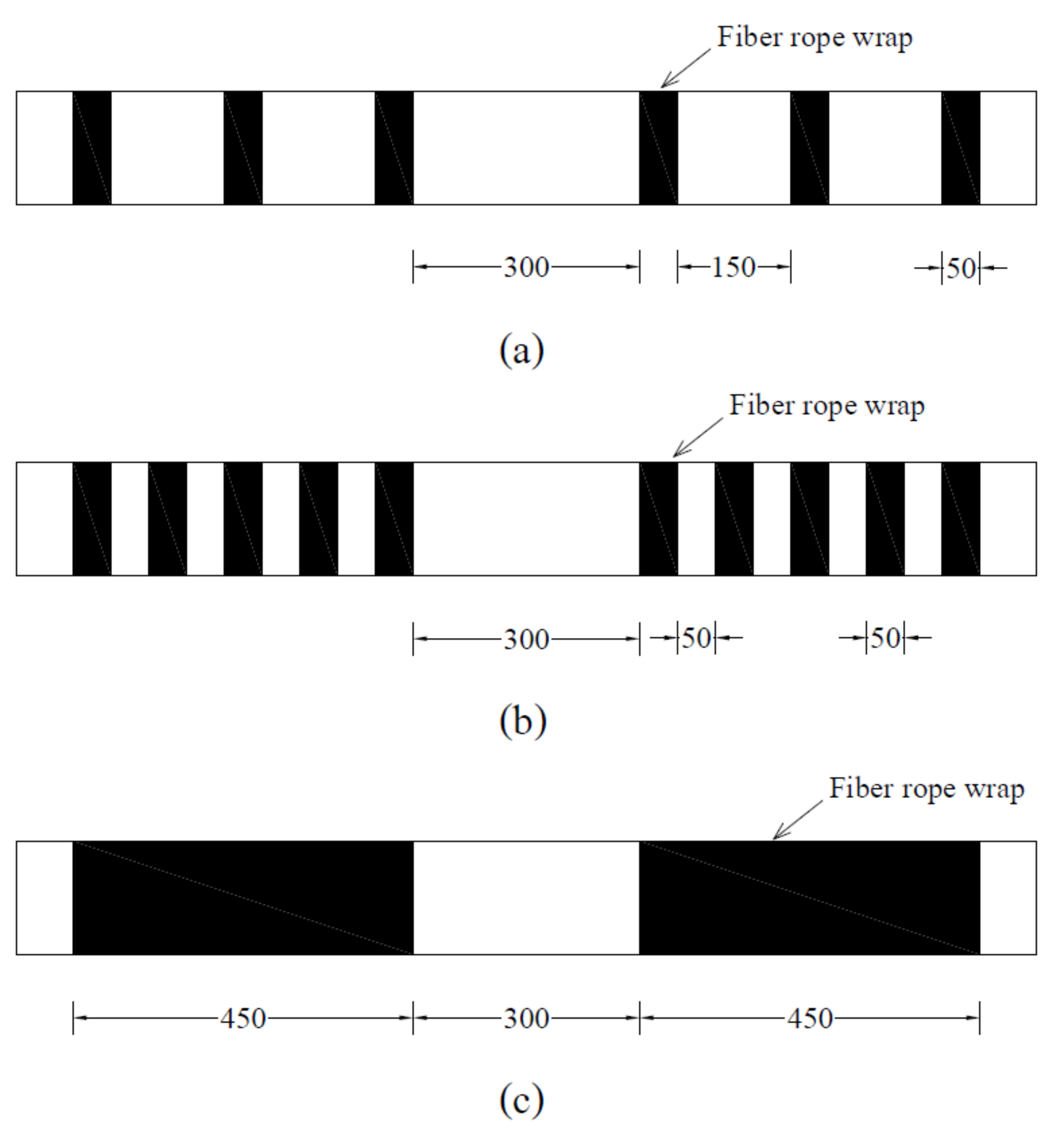 Buildings 12 00602 g003