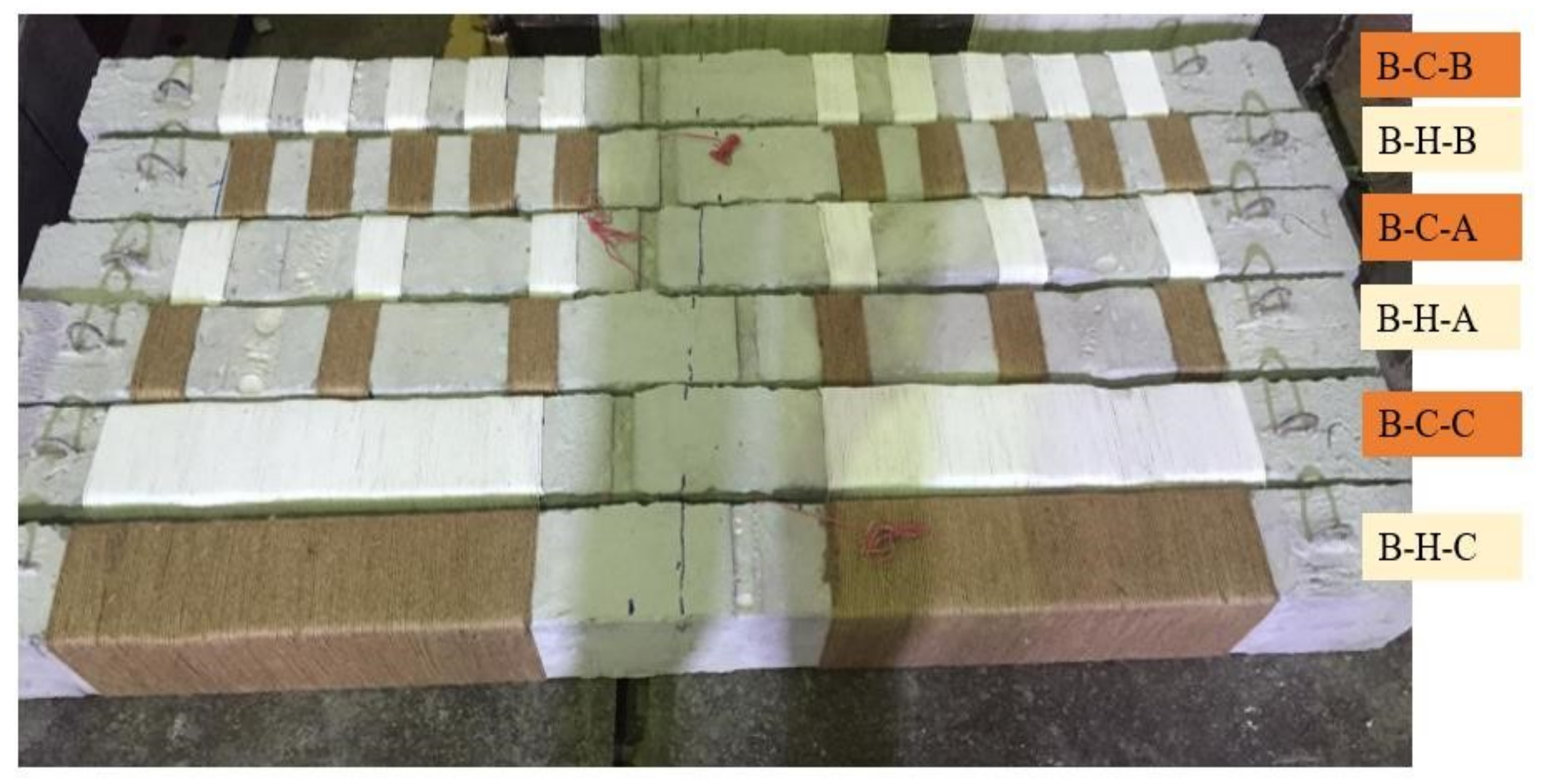 Buildings 12 00602 g009